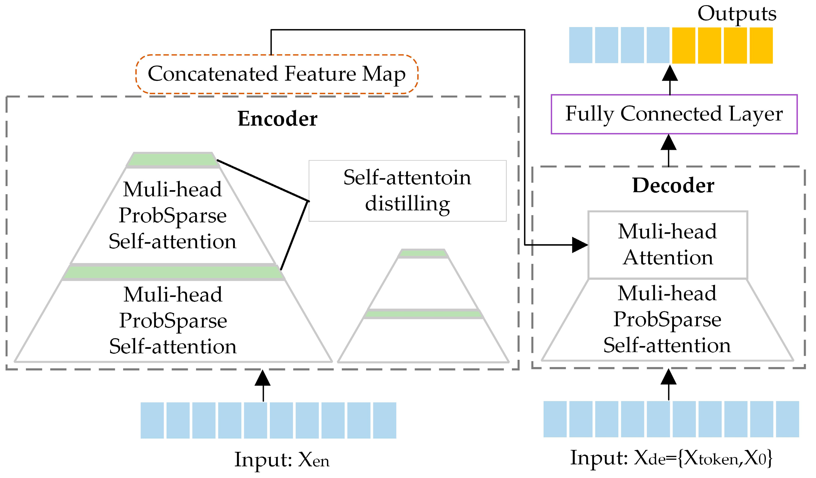 Entropy 25 00647 g001 Entropy 25 00647 g001