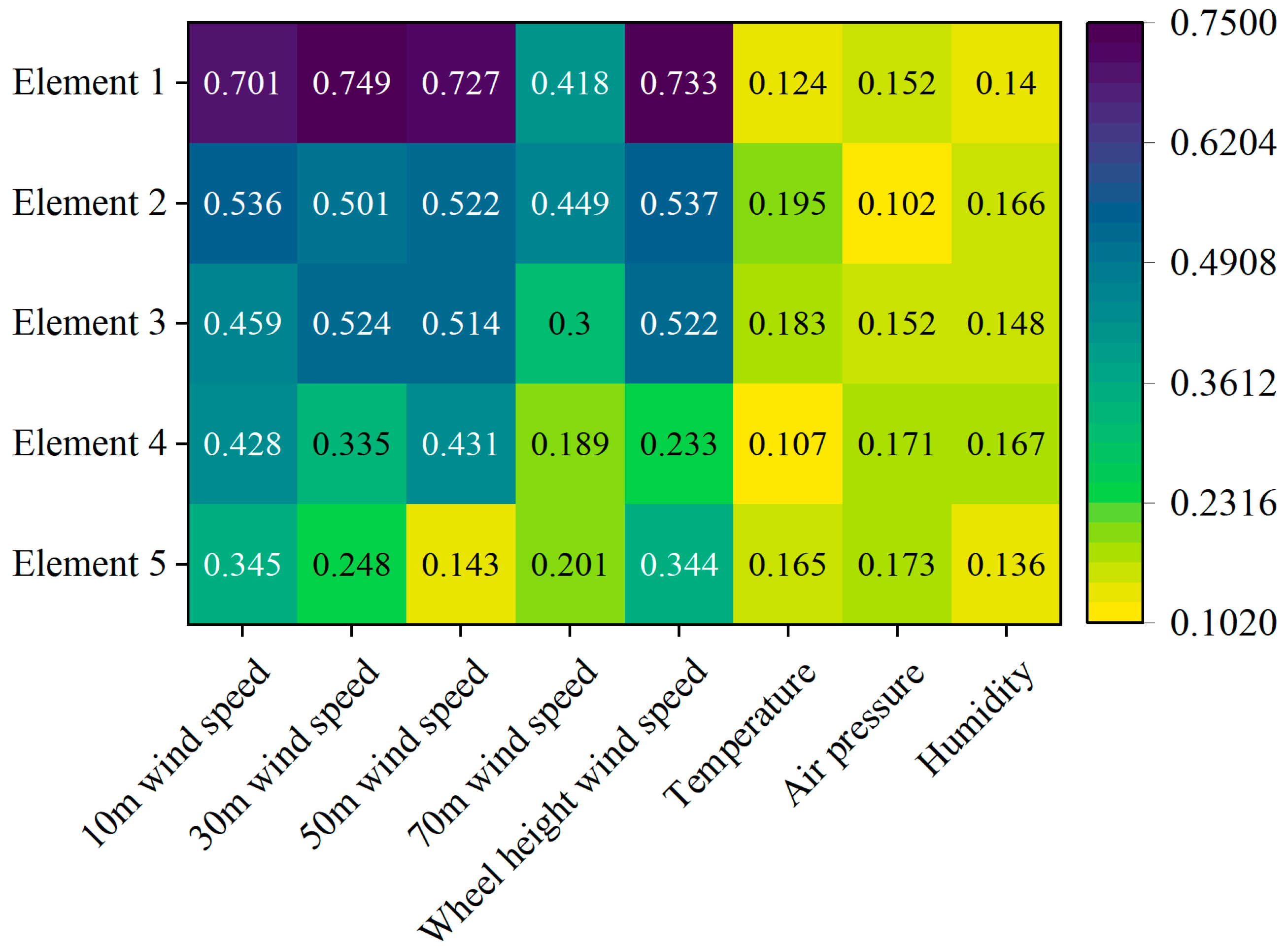 Entropy 25 00647 g007 Entropy 25 00647 g007