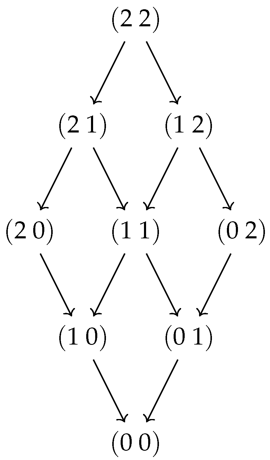 Entropy 25 00648 g003