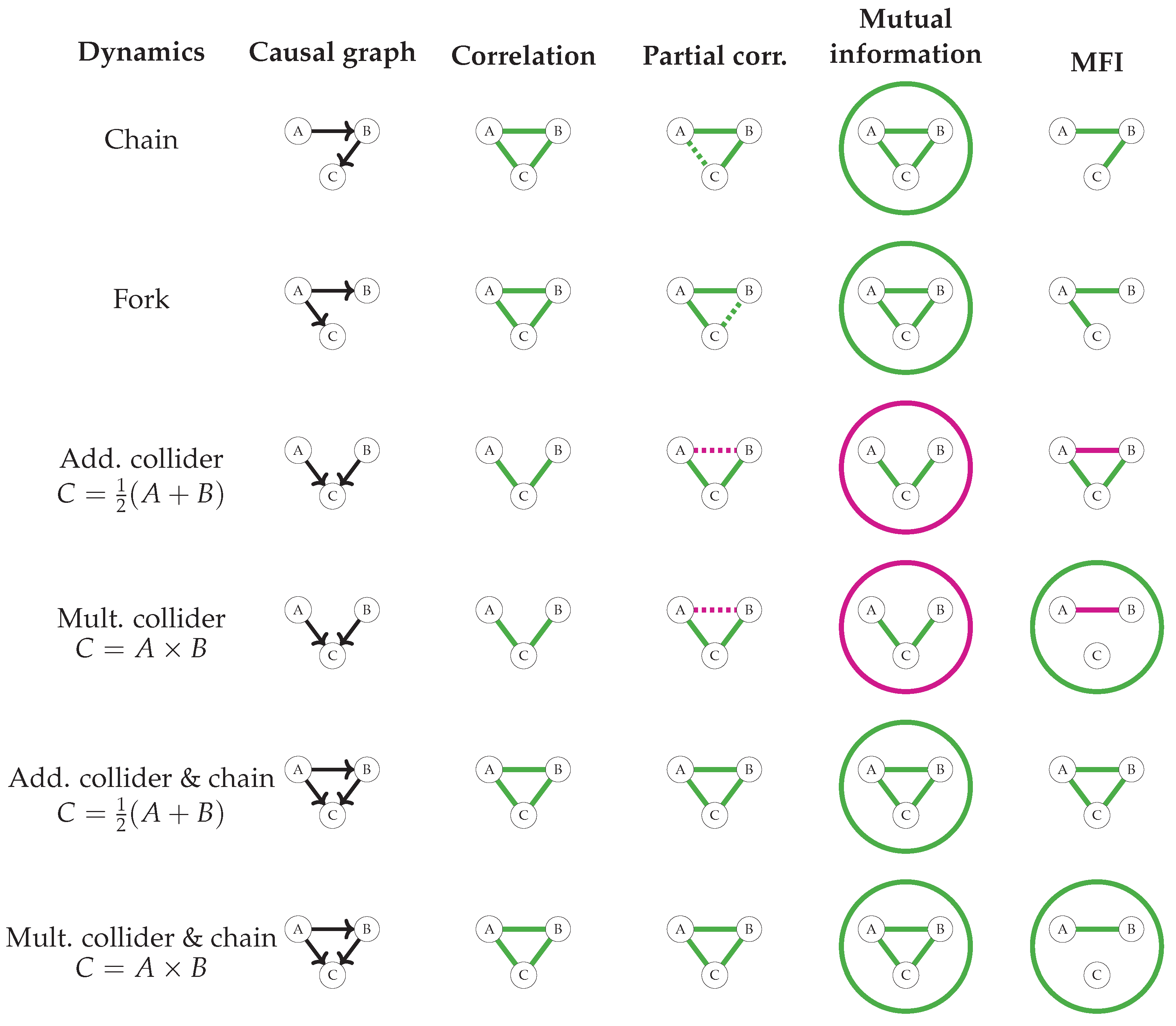 Entropy 25 00648 g004