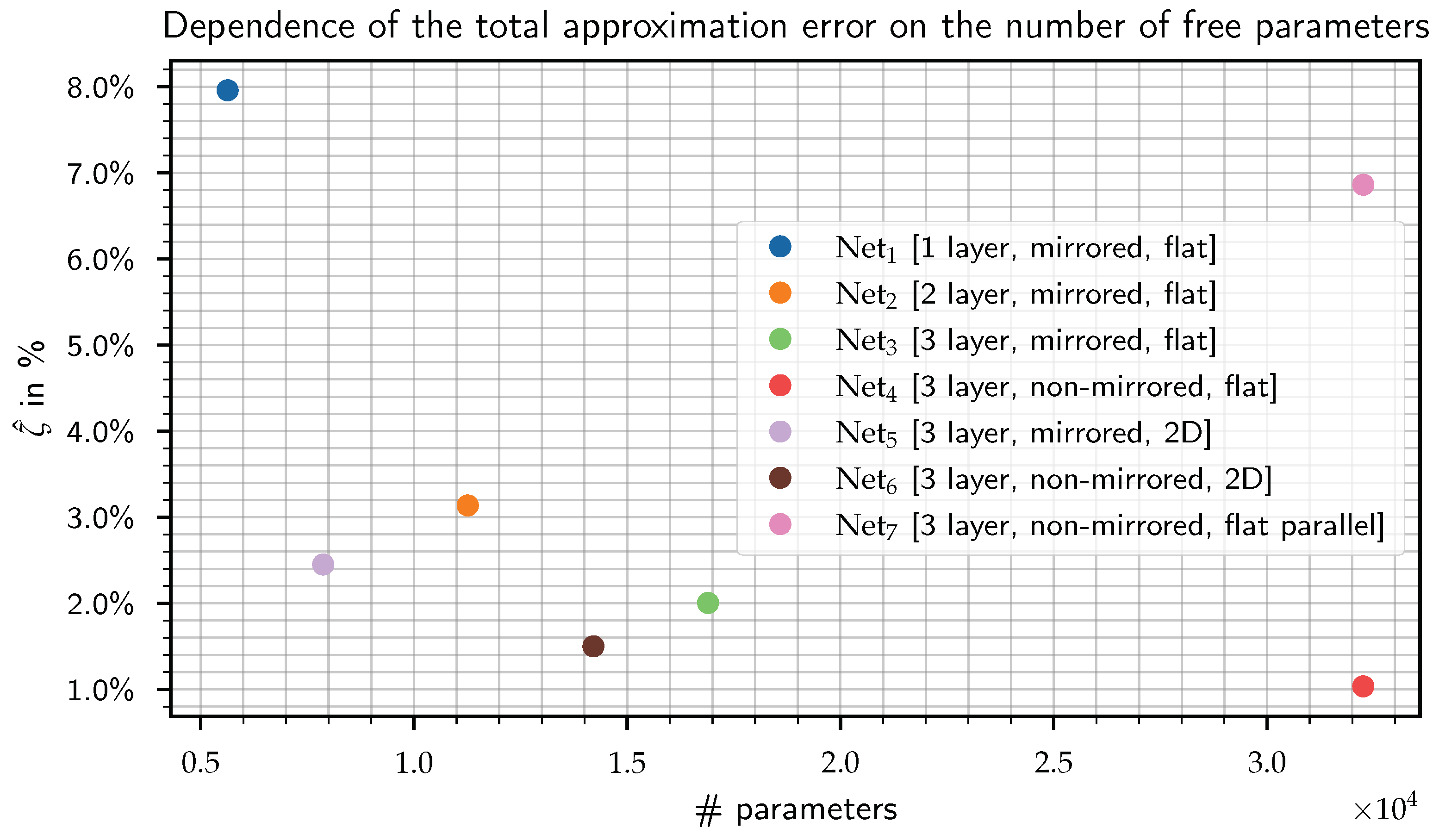Entropy 25 00652 g004
