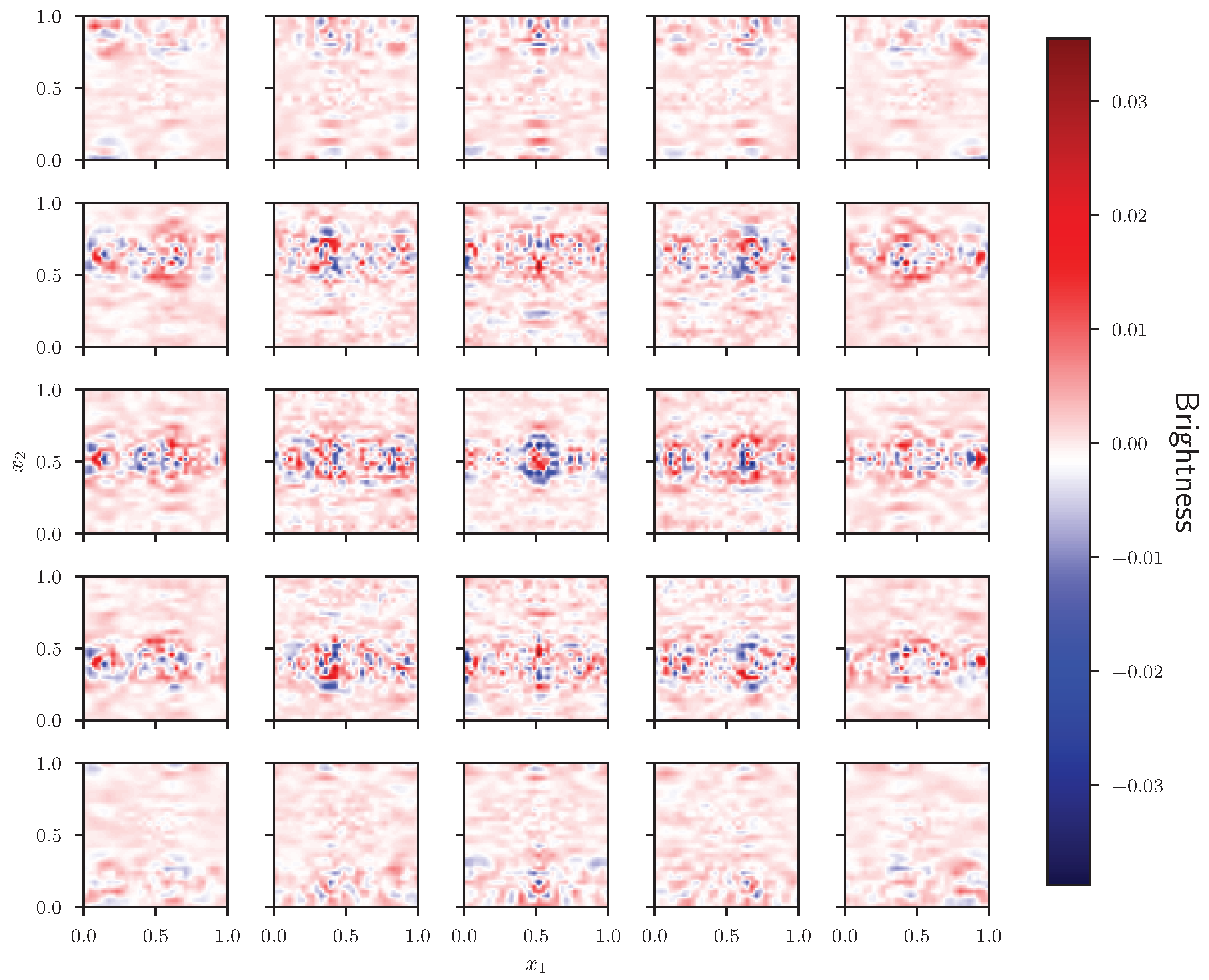Entropy 25 00652 g006
