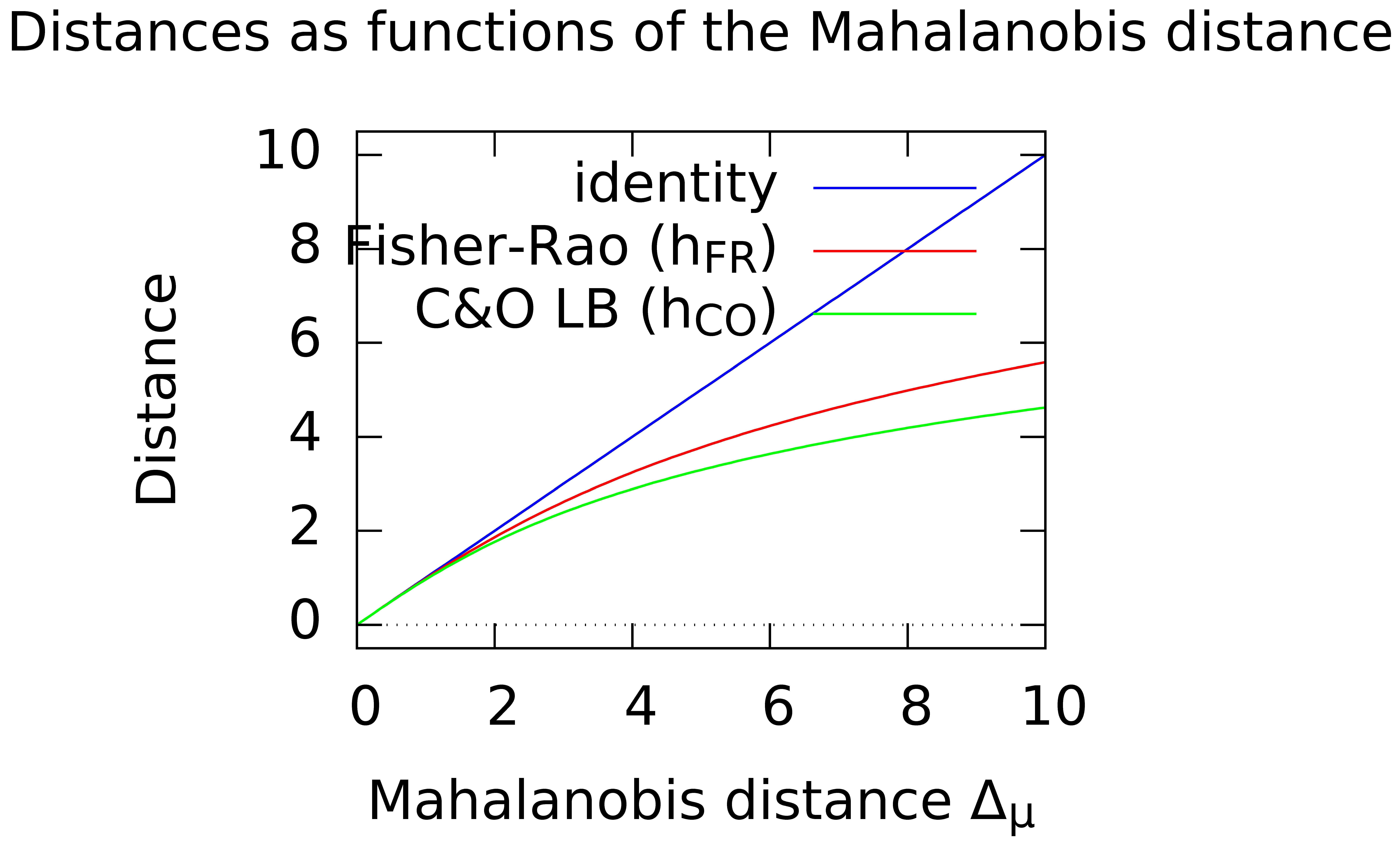 Entropy 25 00654 g003 Entropy 25 00654 g003