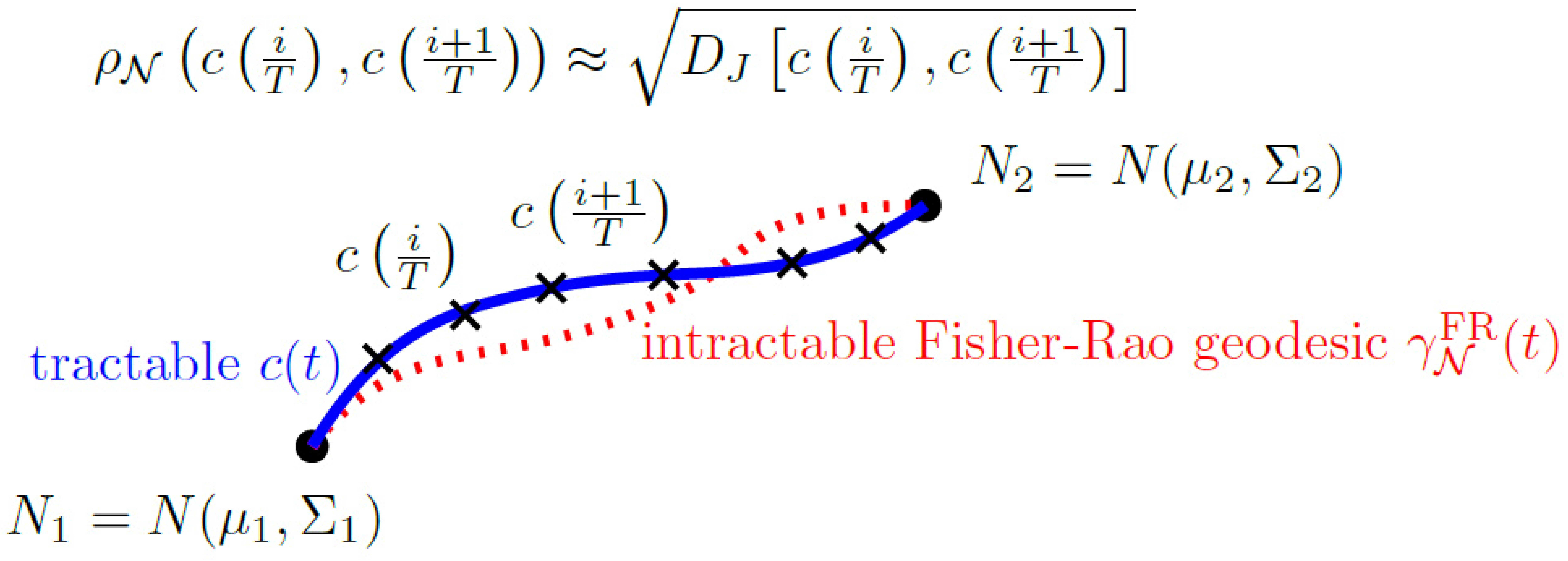 Entropy 25 00654 g004 Entropy 25 00654 g004