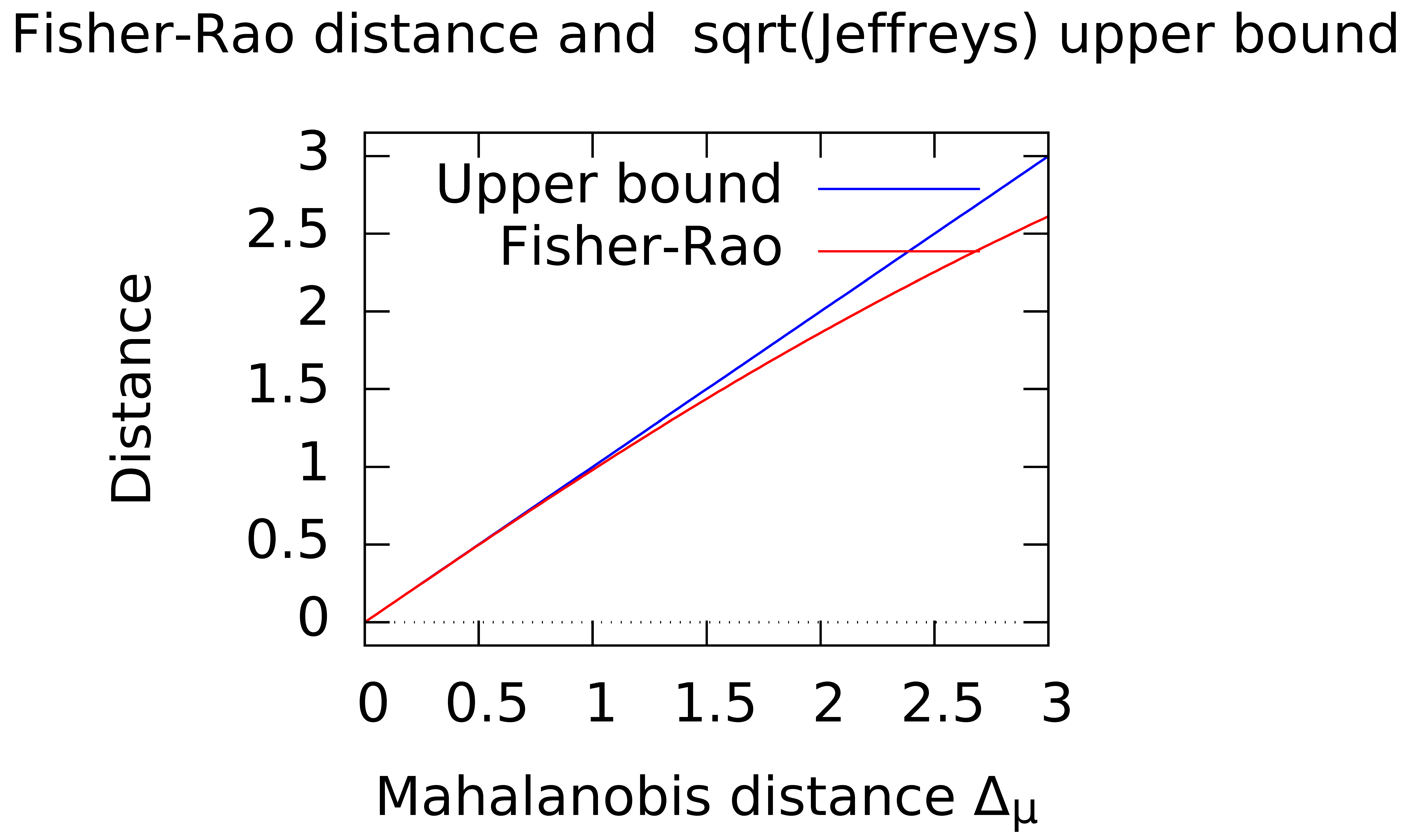 Entropy 25 00654 g005 Entropy 25 00654 g005