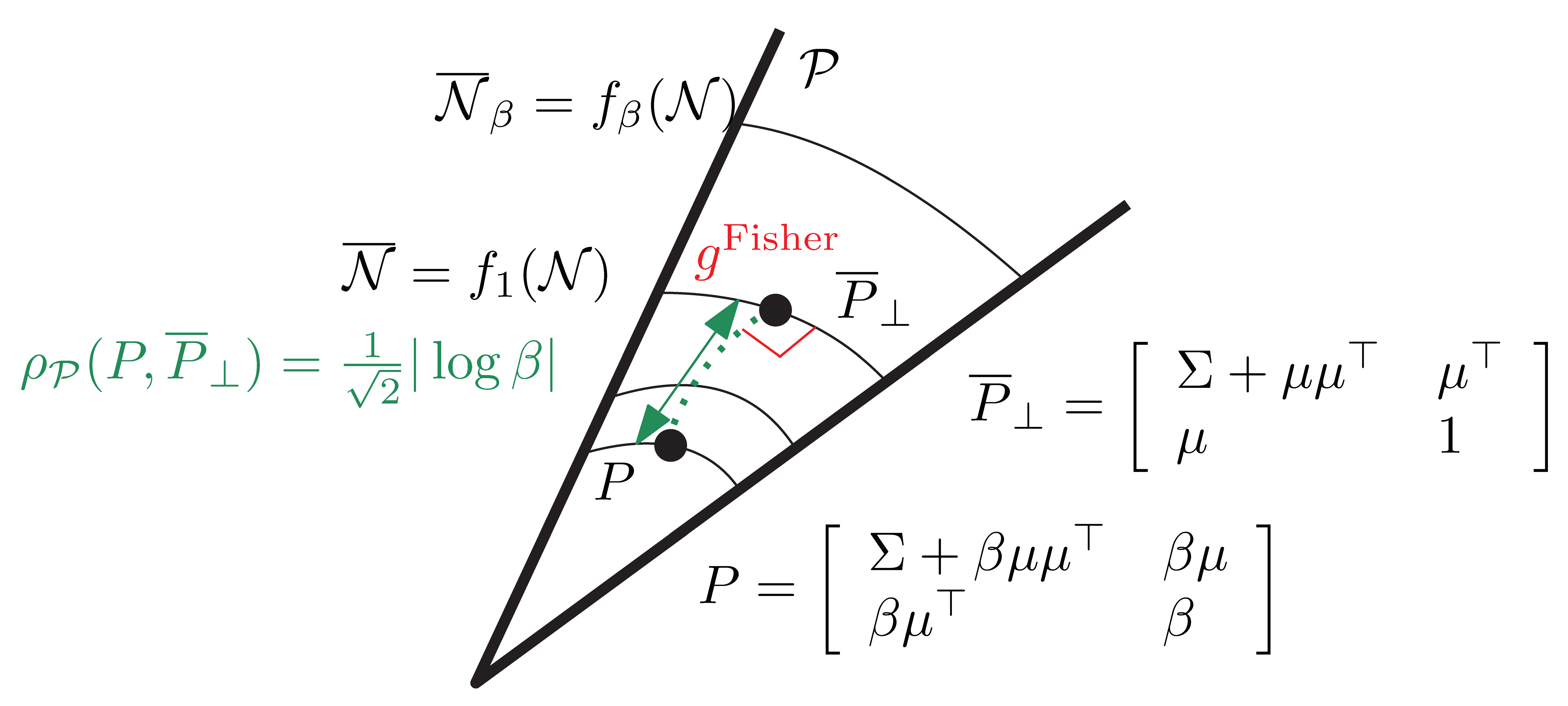 Entropy 25 00654 g007 Entropy 25 00654 g007