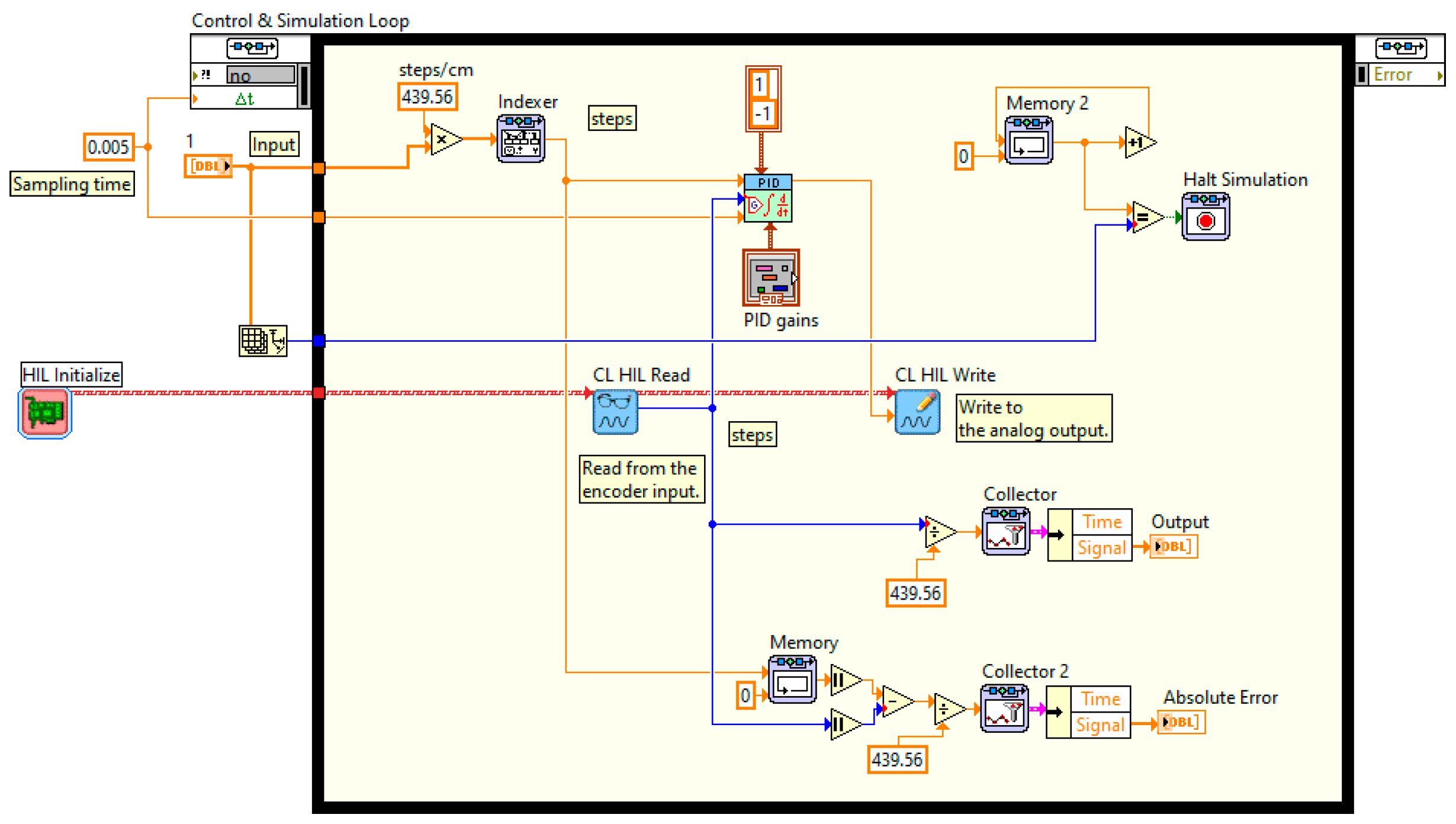 Entropy 25 00655 g002 Entropy 25 00655 g002
