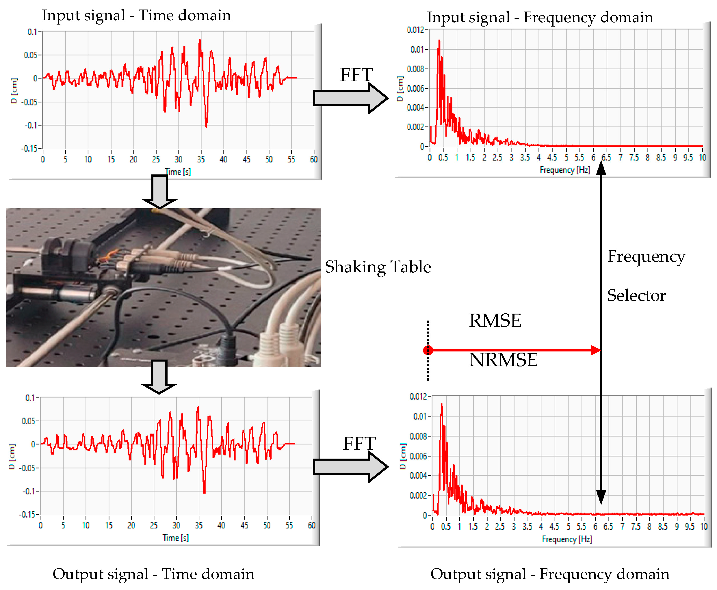 Entropy 25 00655 g003 Entropy 25 00655 g003
