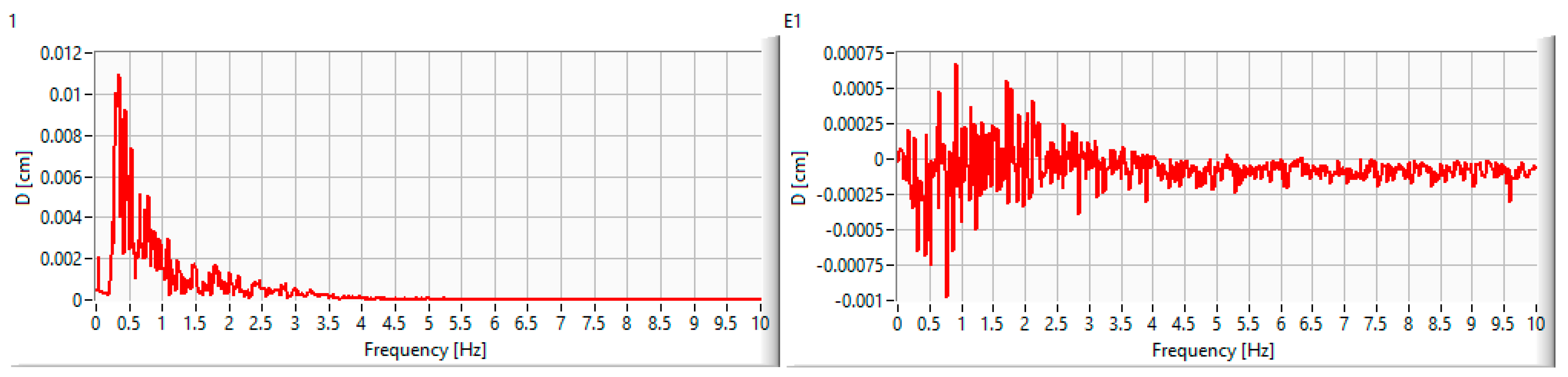 Entropy 25 00655 g004a Entropy 25 00655 g004a