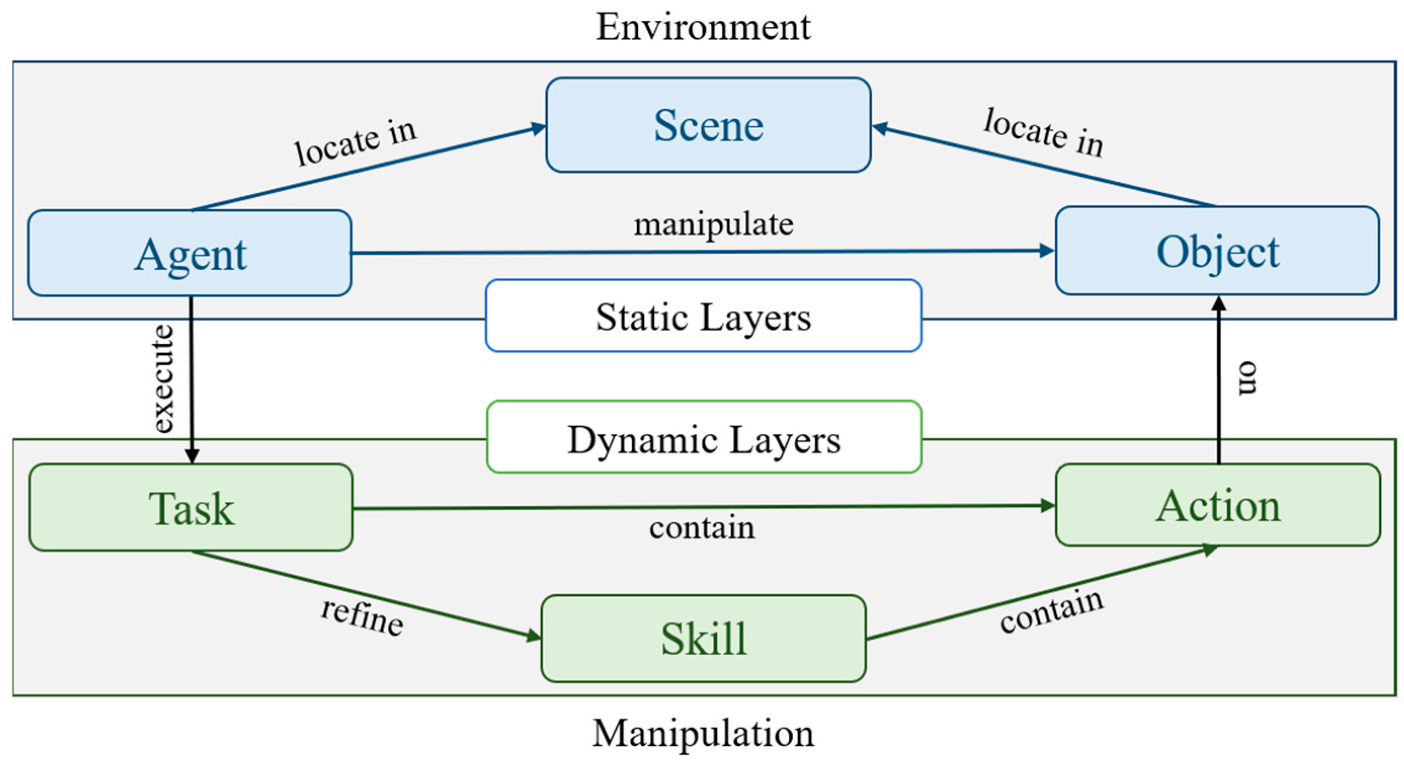 Entropy 25 00657 g002