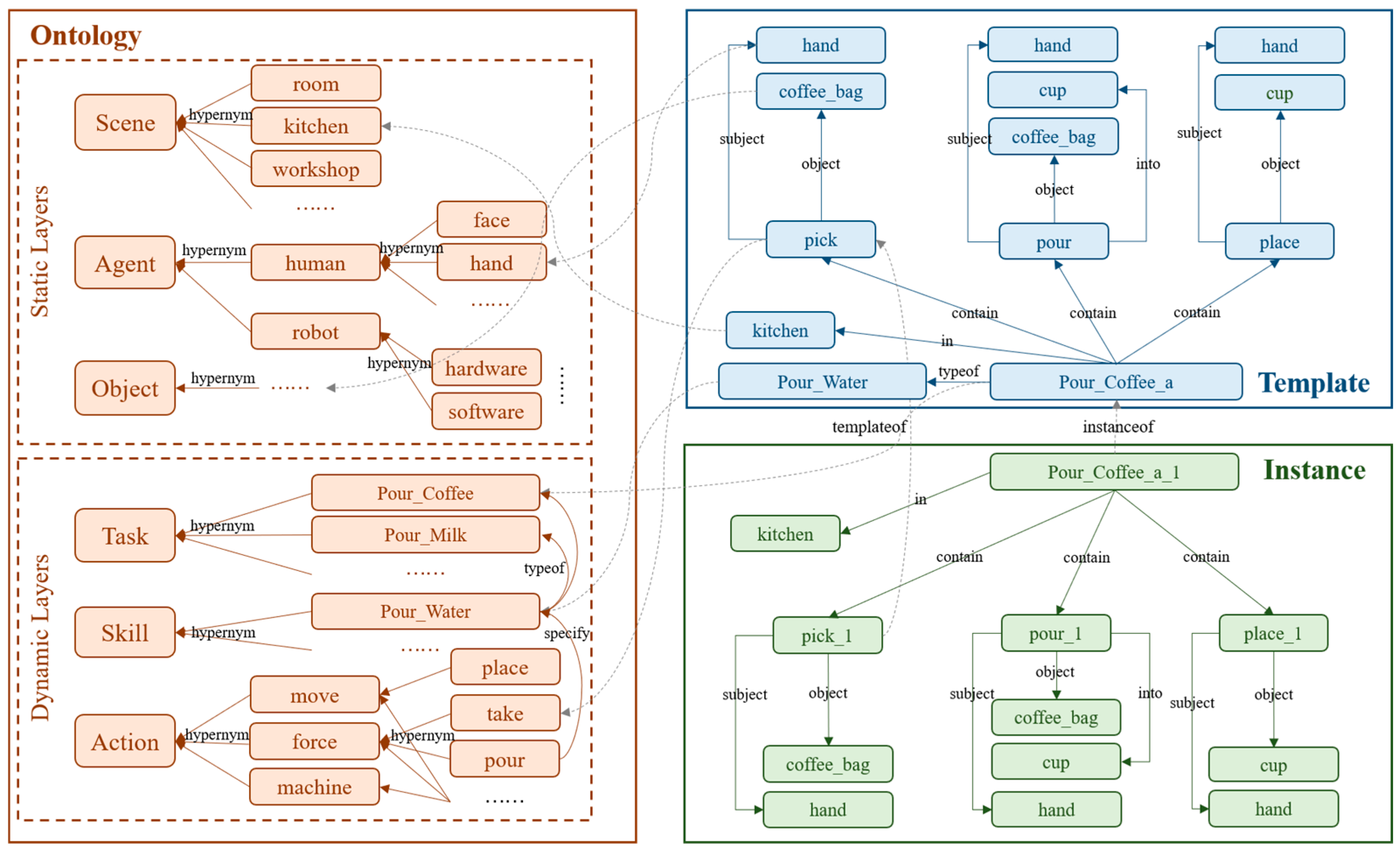 Entropy 25 00657 g003