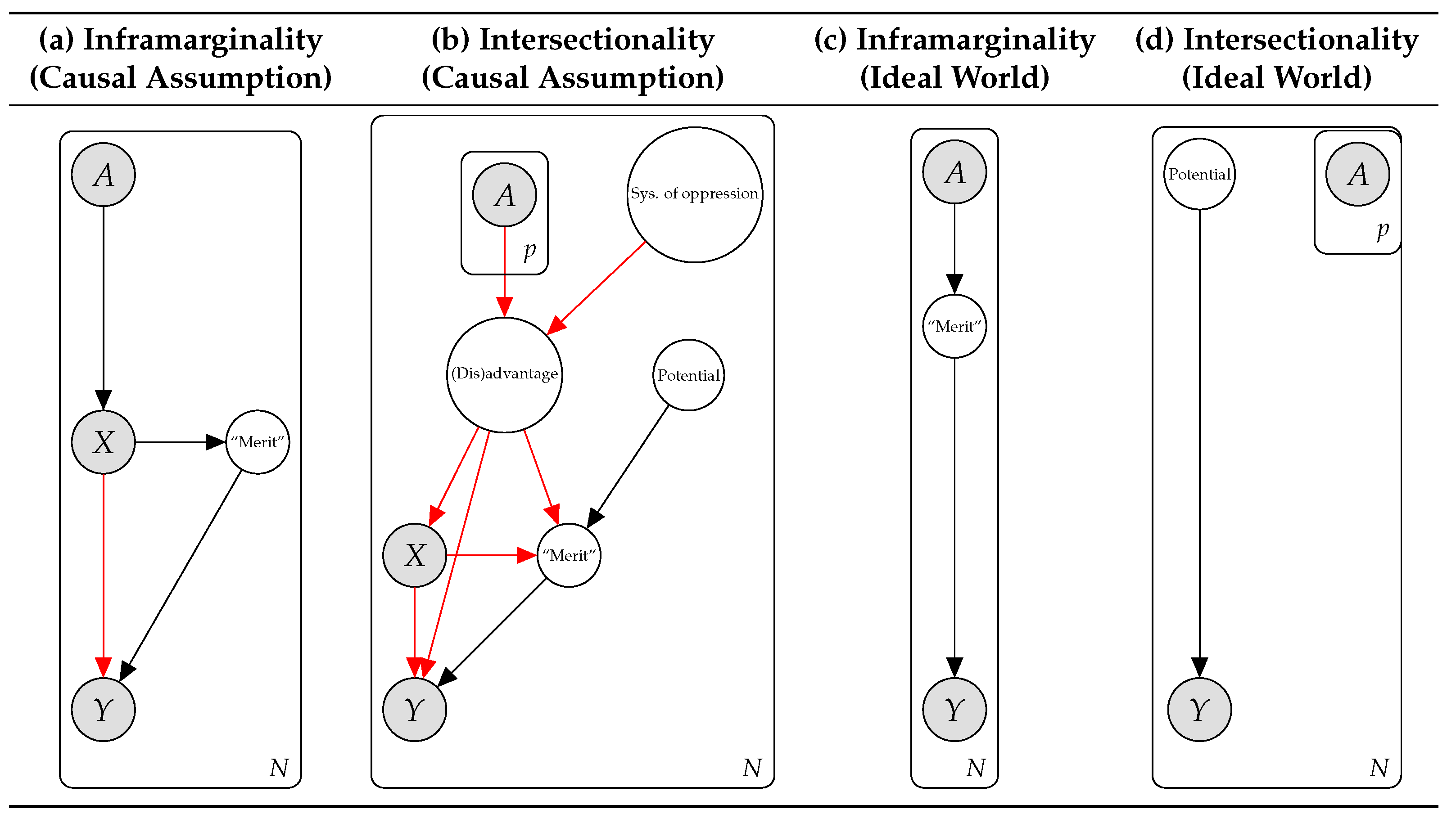 Entropy 25 00660 g002 Entropy 25 00660 g002