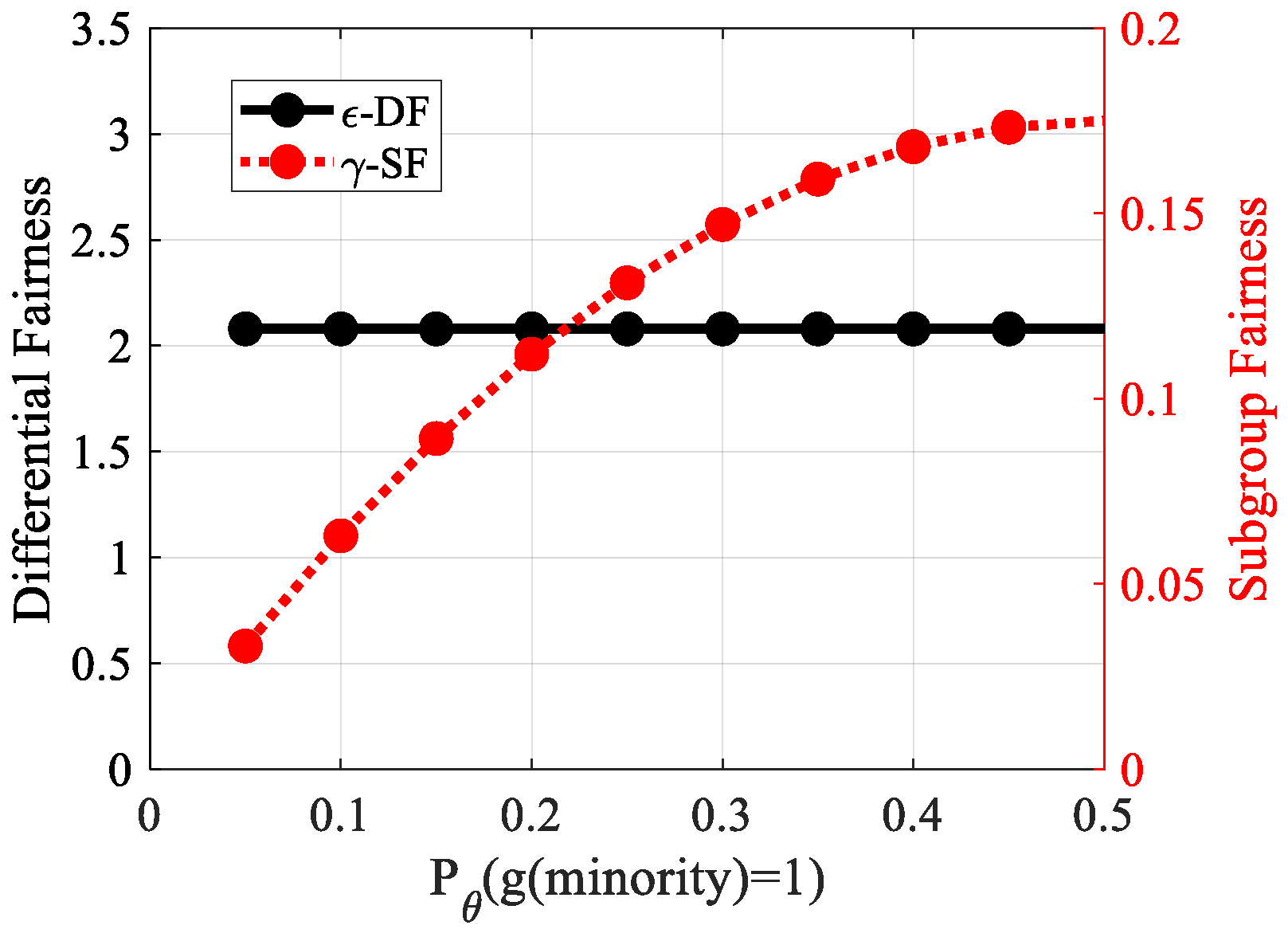 Entropy 25 00660 g003 Entropy 25 00660 g003
