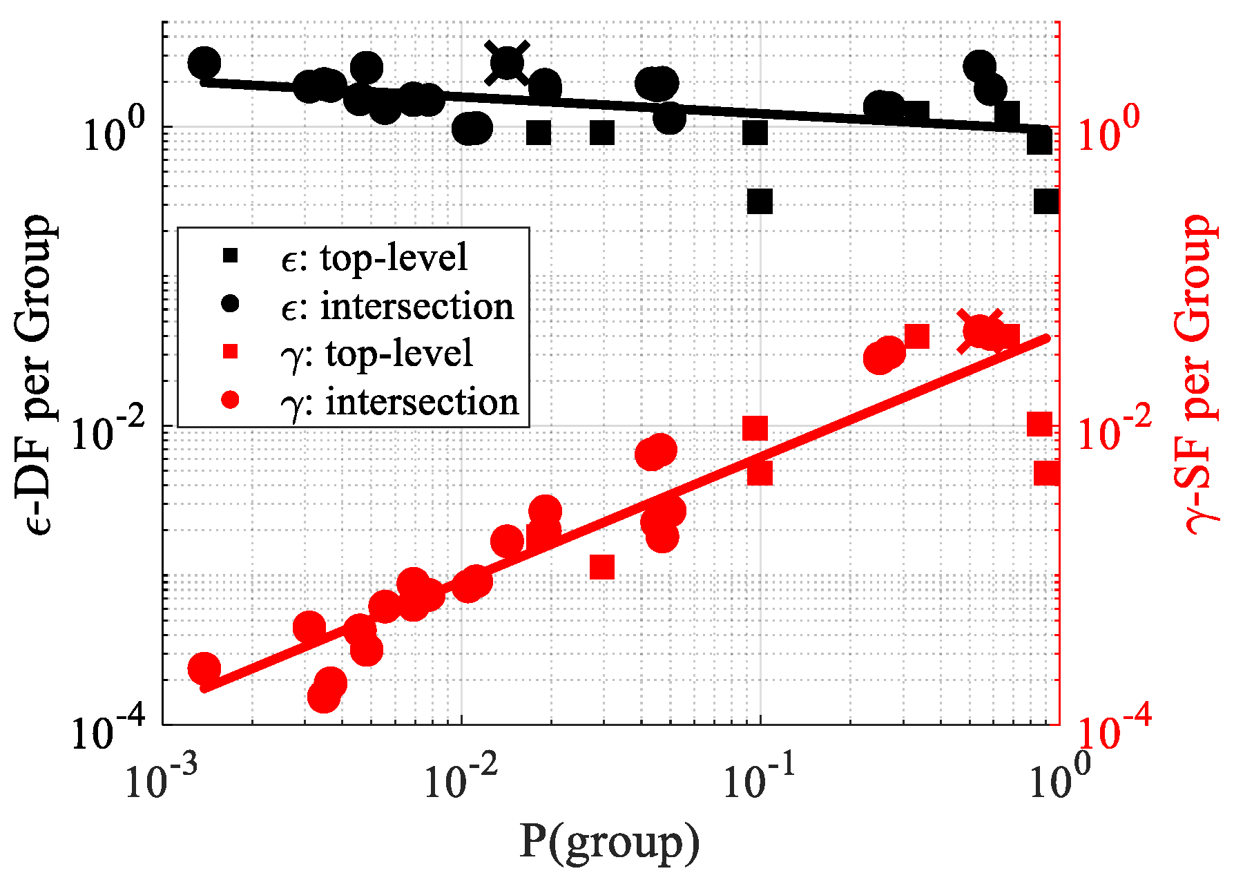 Entropy 25 00660 g004 Entropy 25 00660 g004