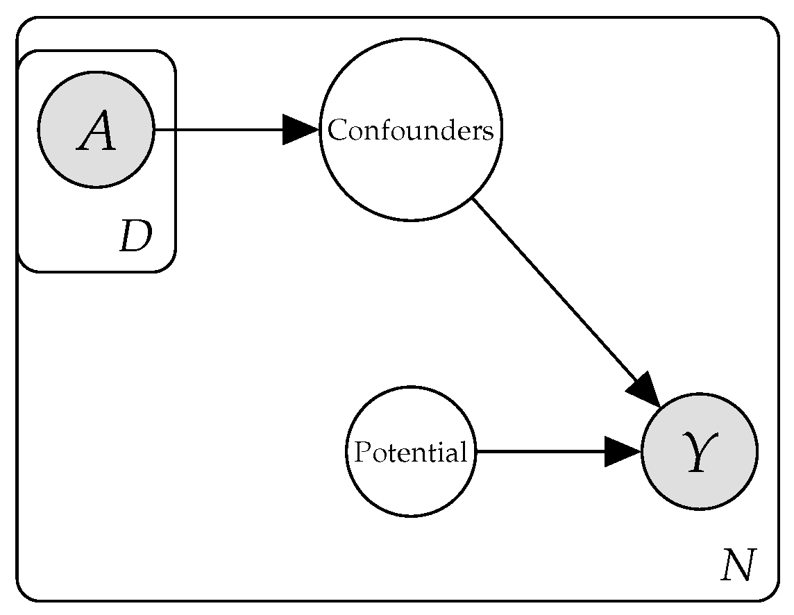 Entropy 25 00660 g006 Entropy 25 00660 g006