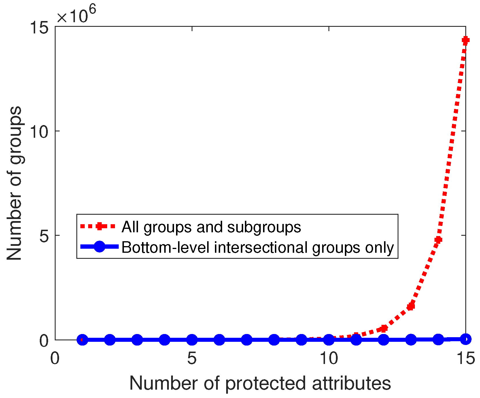 Entropy 25 00660 g007 Entropy 25 00660 g007