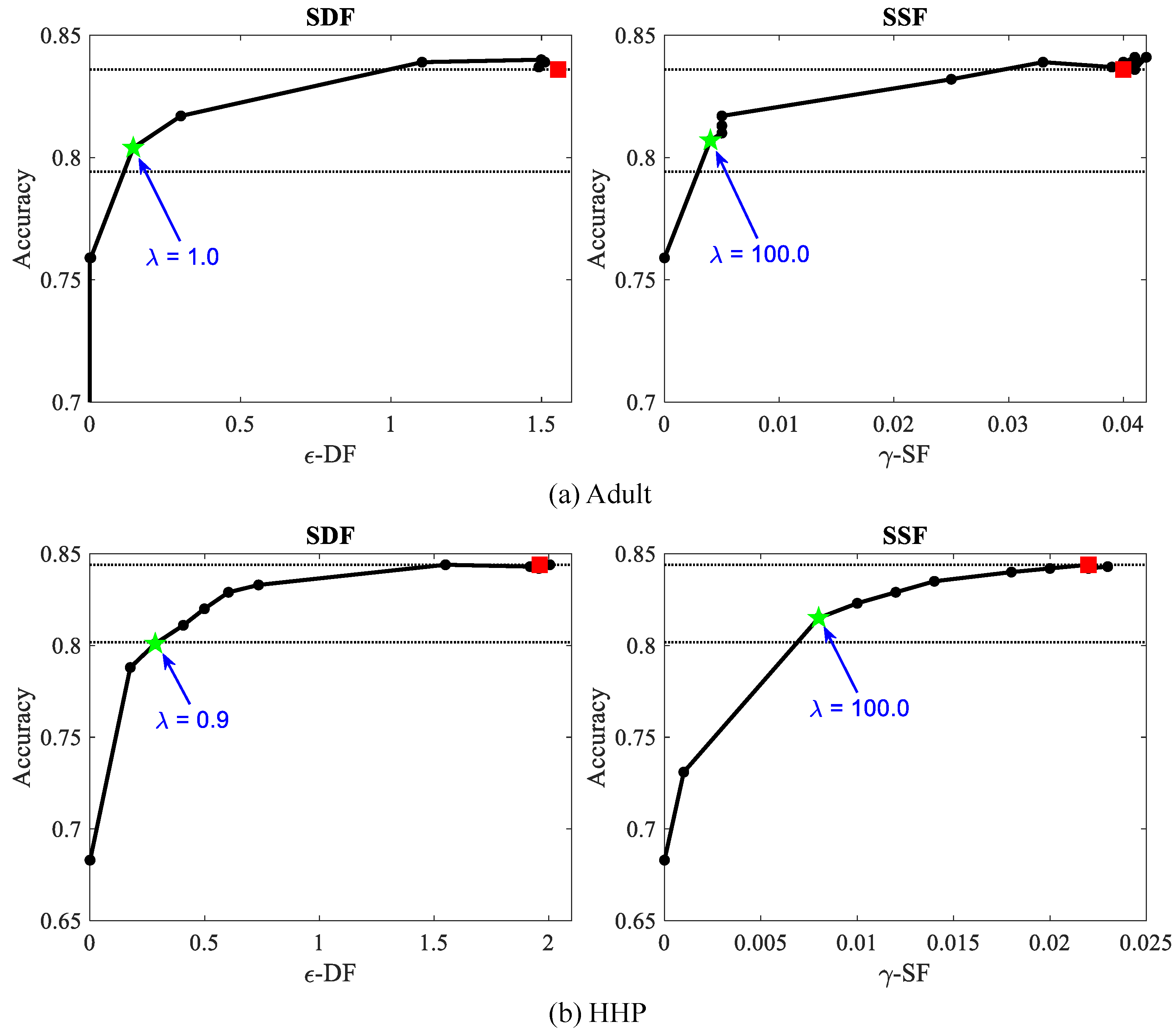 Entropy 25 00660 g008 Entropy 25 00660 g008