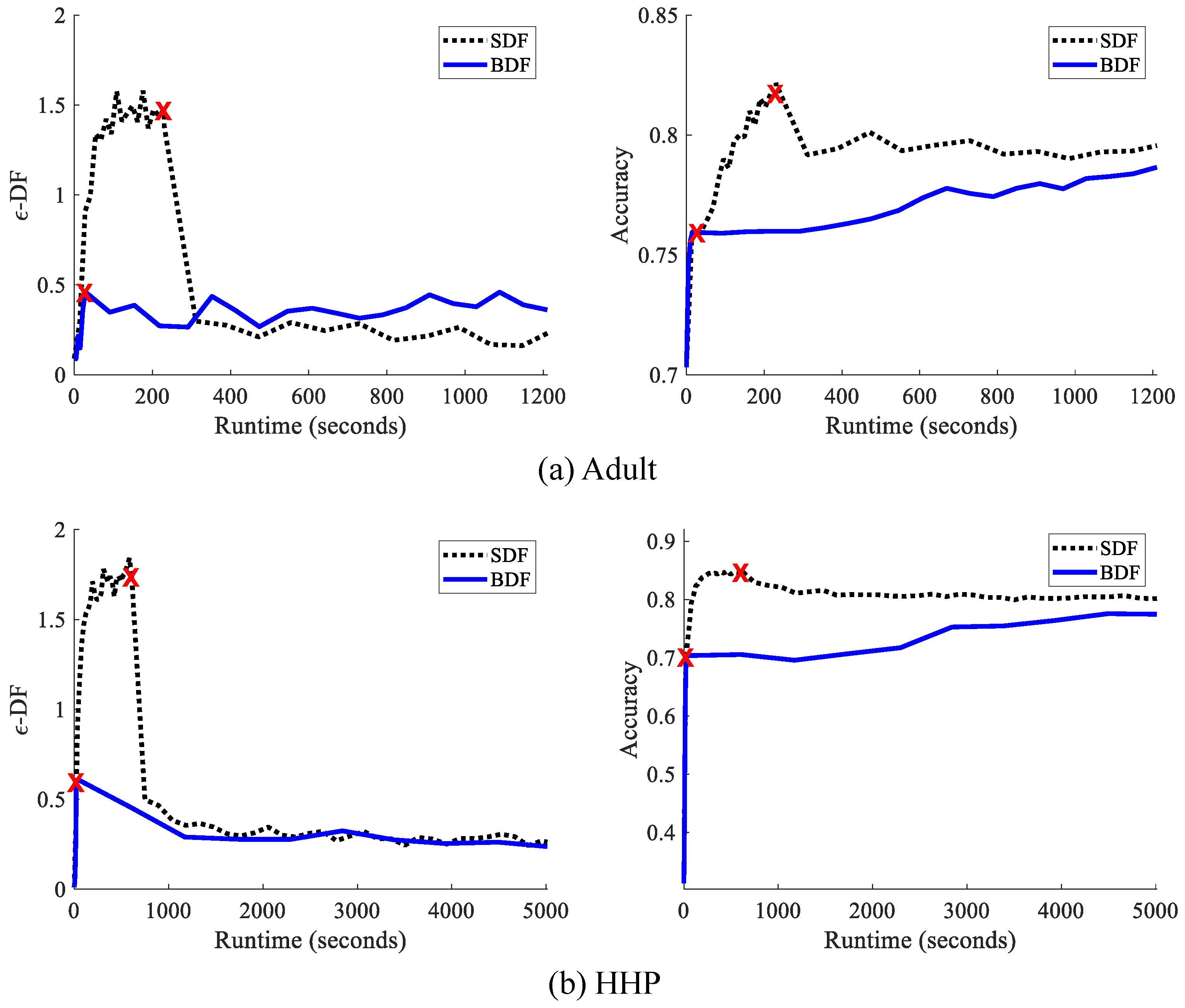 Entropy 25 00660 g009 Entropy 25 00660 g009
