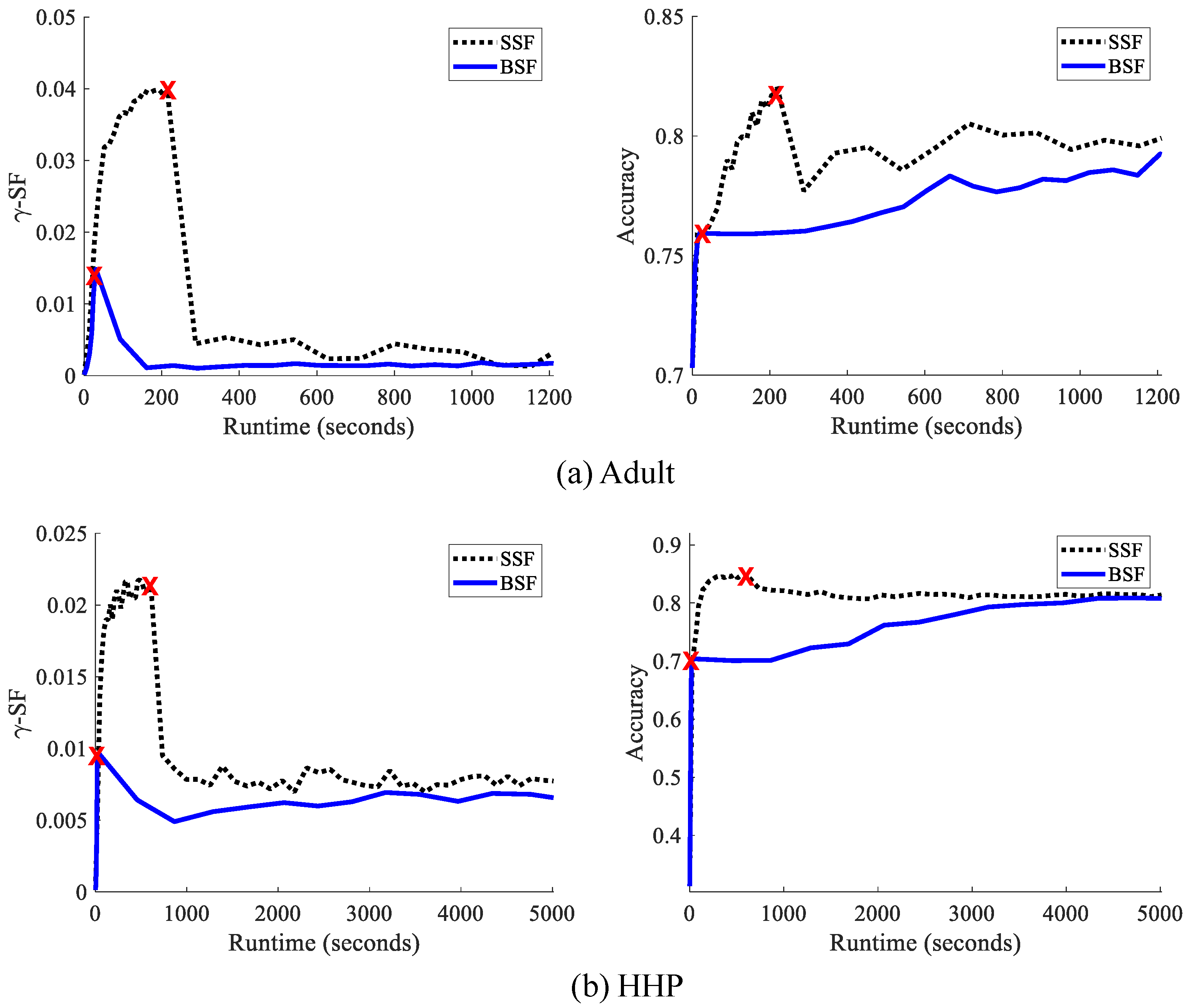 Entropy 25 00660 g010 Entropy 25 00660 g010