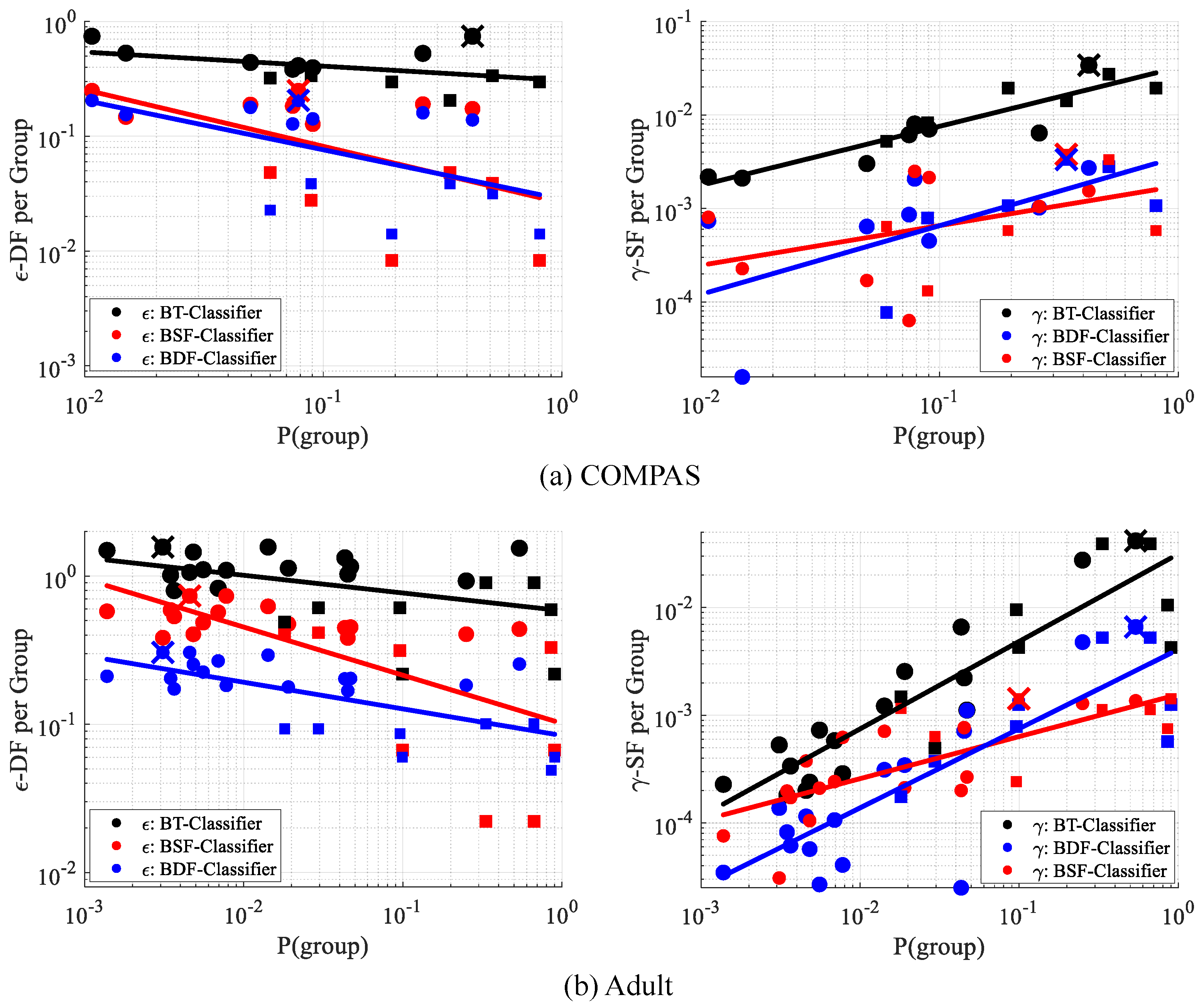 Entropy 25 00660 g011 Entropy 25 00660 g011