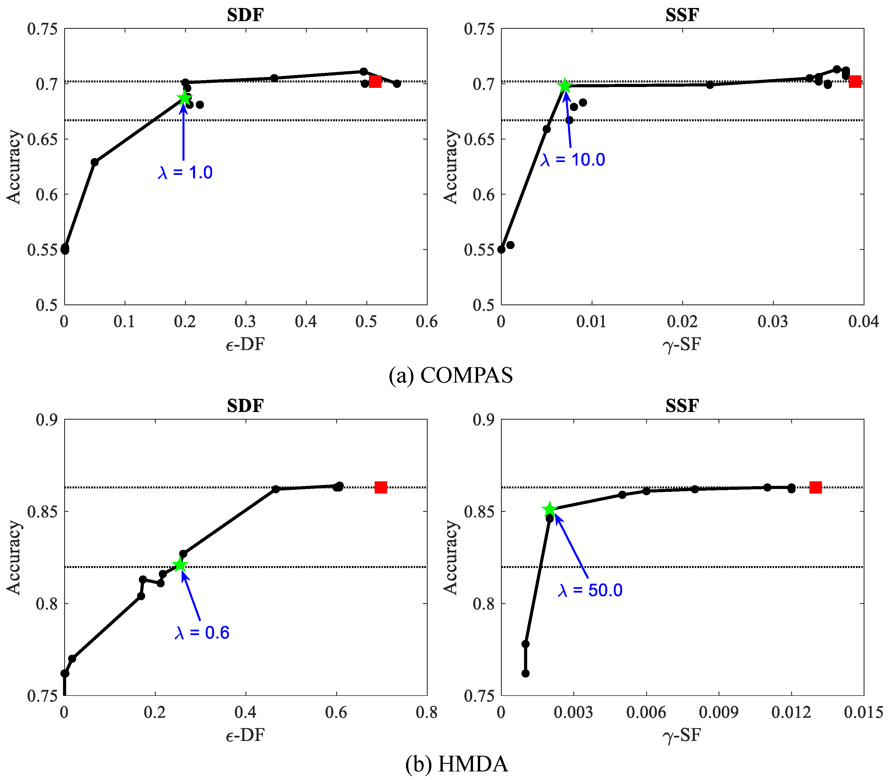 Entropy 25 00660 g0a1 Entropy 25 00660 g0a1