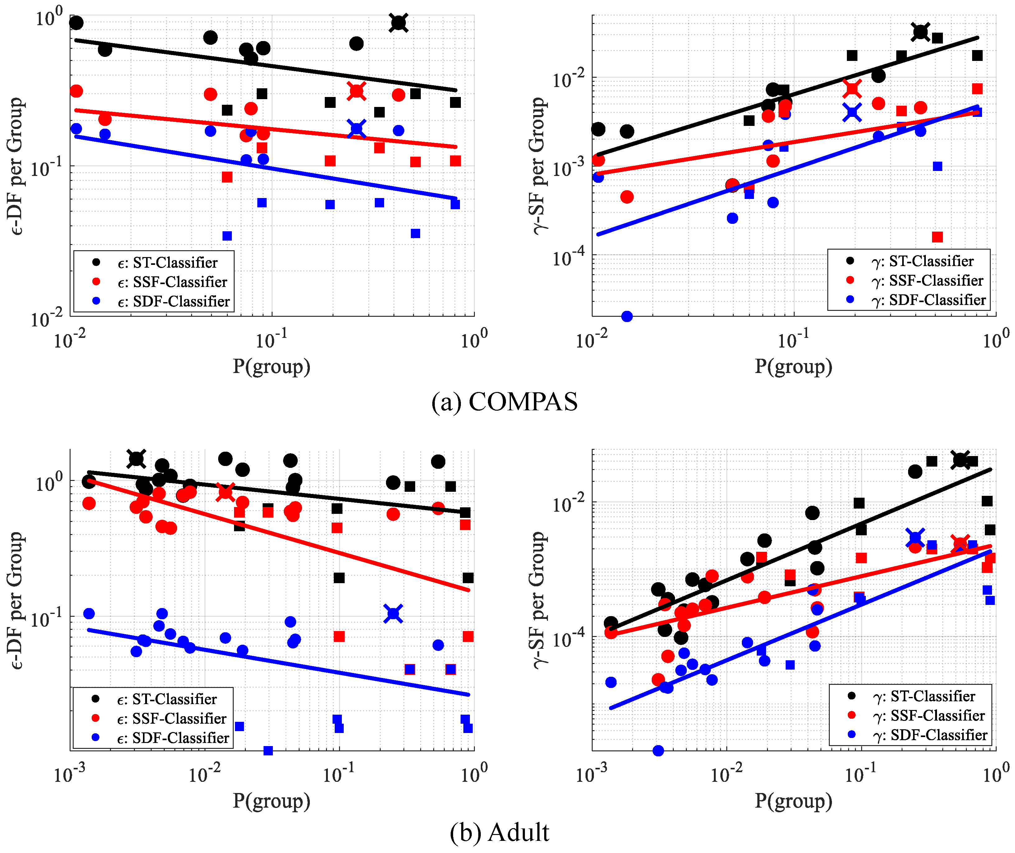 Entropy 25 00660 g0a5 Entropy 25 00660 g0a5