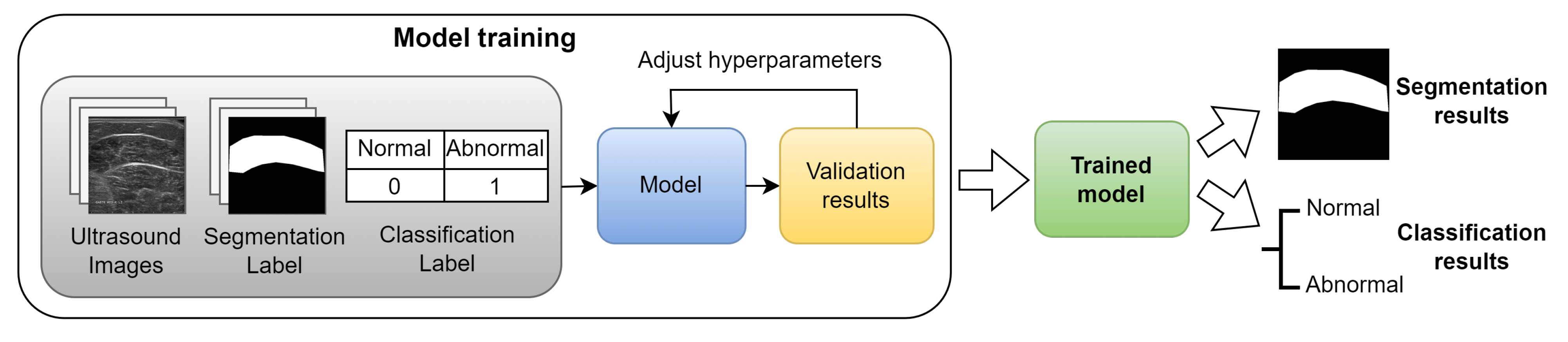Entropy 25 00662 g001 Entropy 25 00662 g001