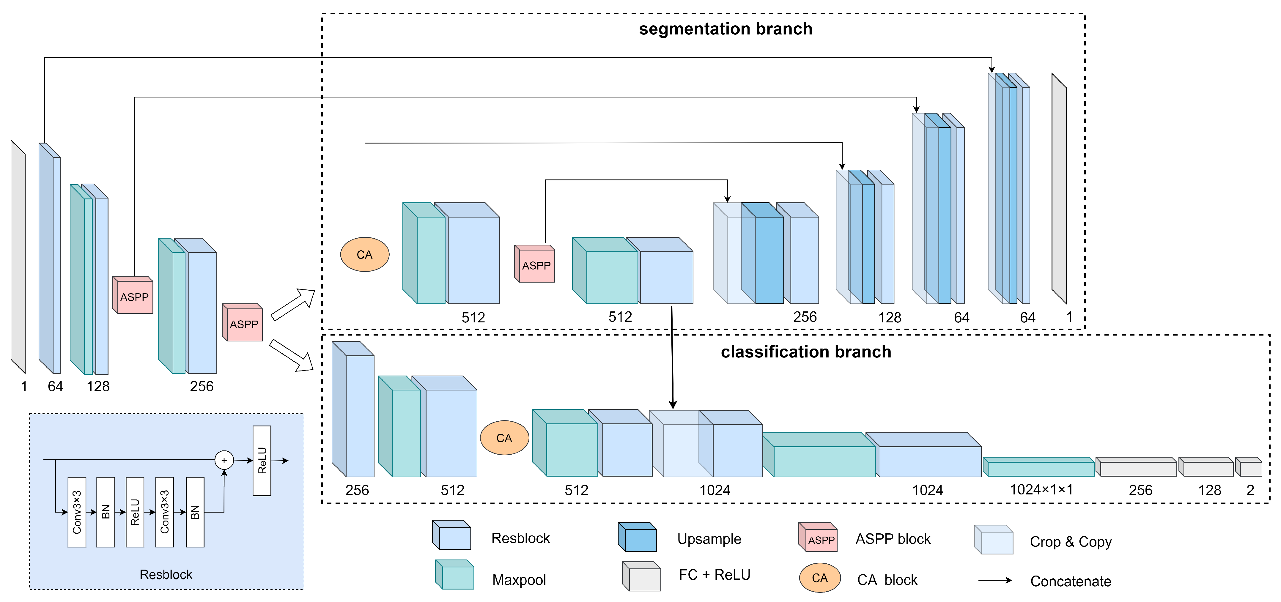 Entropy 25 00662 g002 Entropy 25 00662 g002
