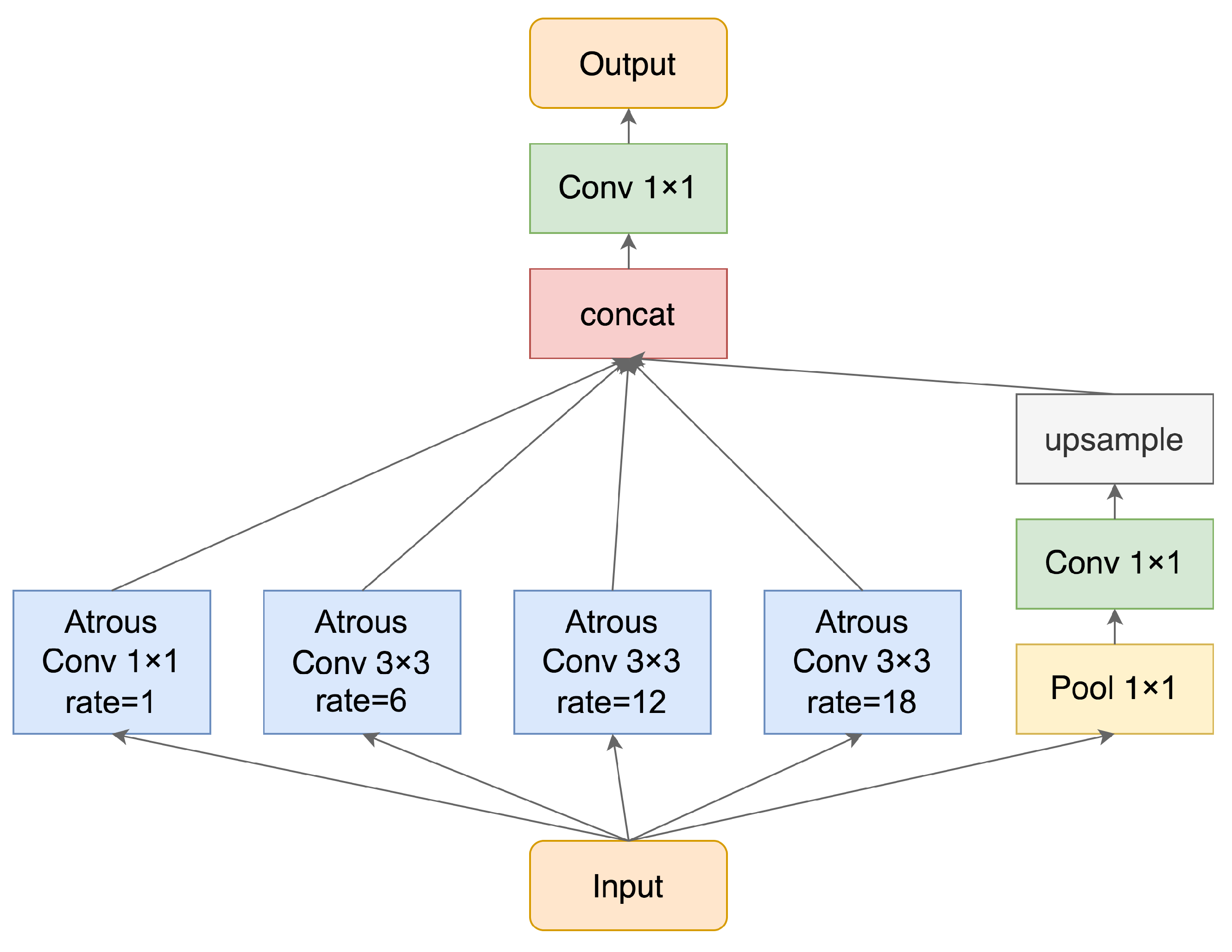 Entropy 25 00662 g003 Entropy 25 00662 g003