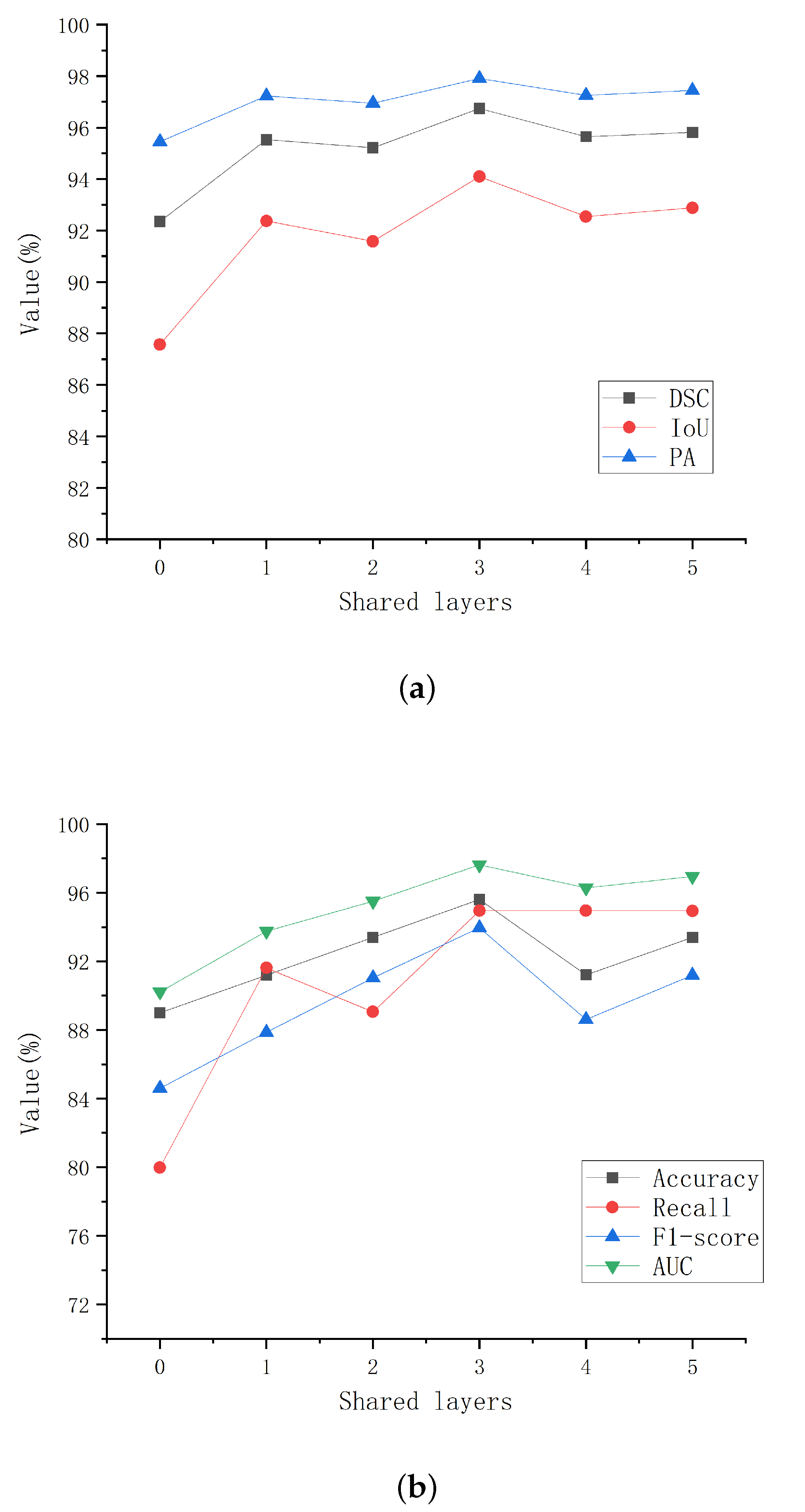 Entropy 25 00662 g007 Entropy 25 00662 g007