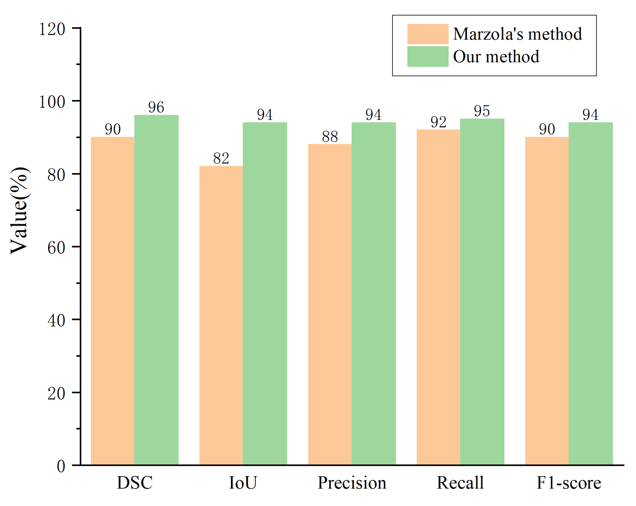 Entropy 25 00662 g010 Entropy 25 00662 g010