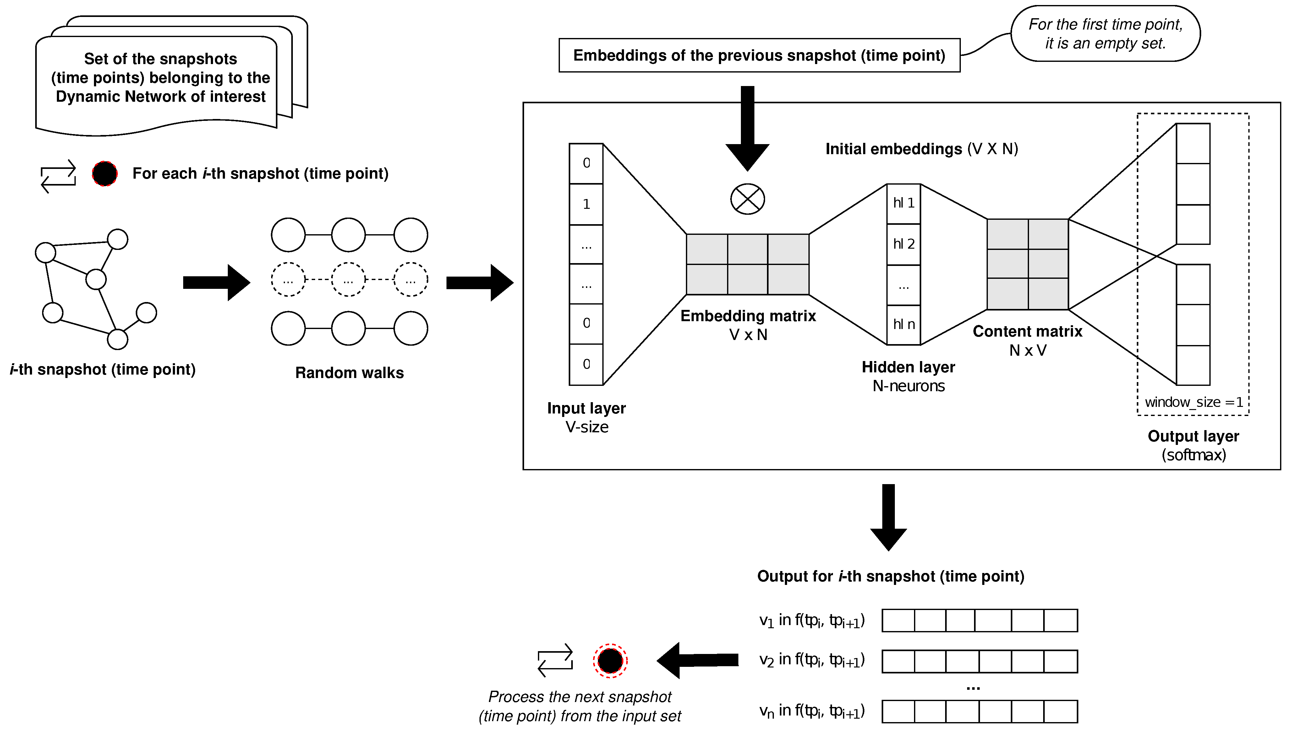 Entropy 25 00665 g001