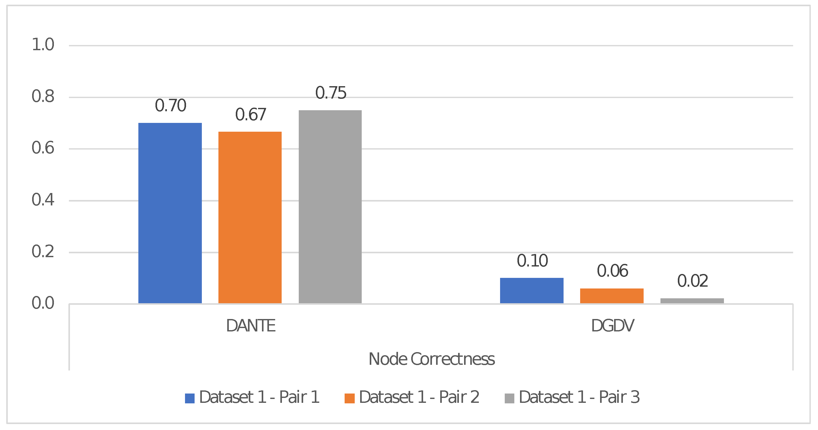 Entropy 25 00665 g002