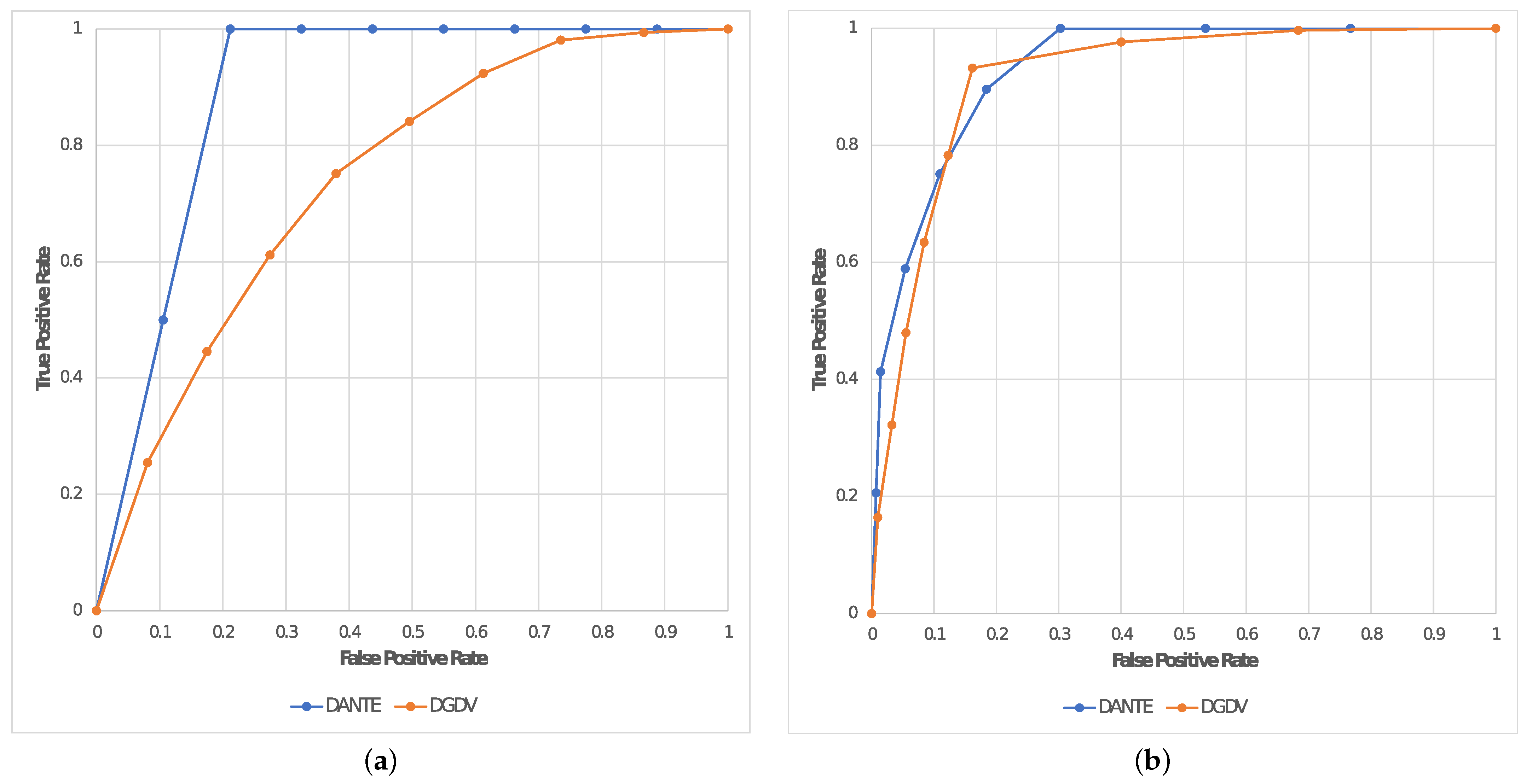 Entropy 25 00665 g006a
