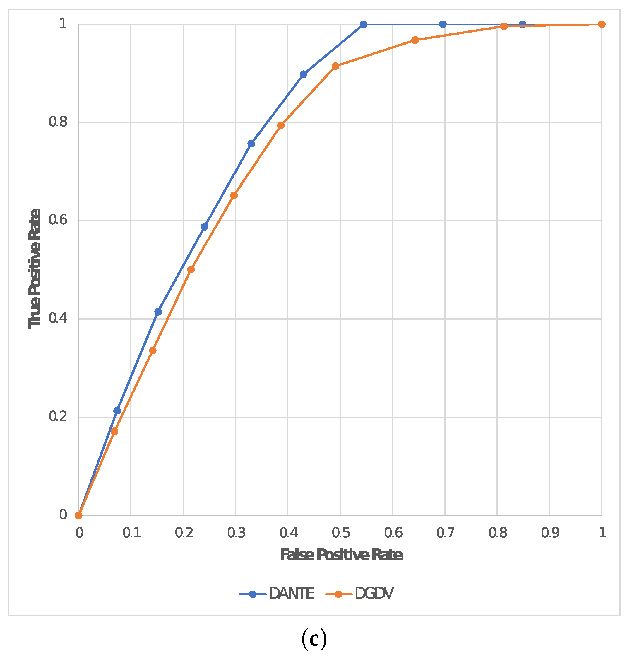 Entropy 25 00665 g006b