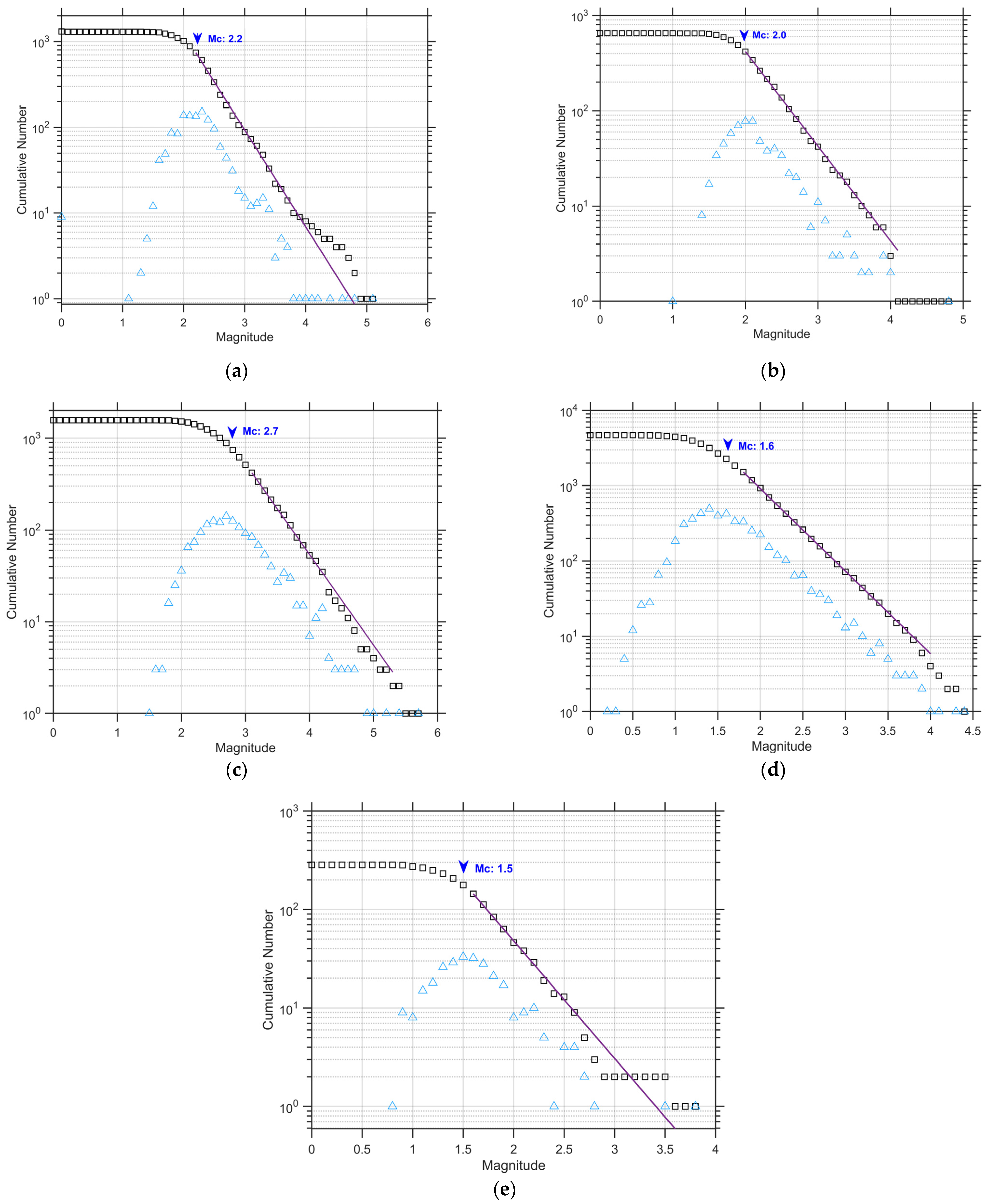 Entropy 25 00667 g002 Entropy 25 00667 g002