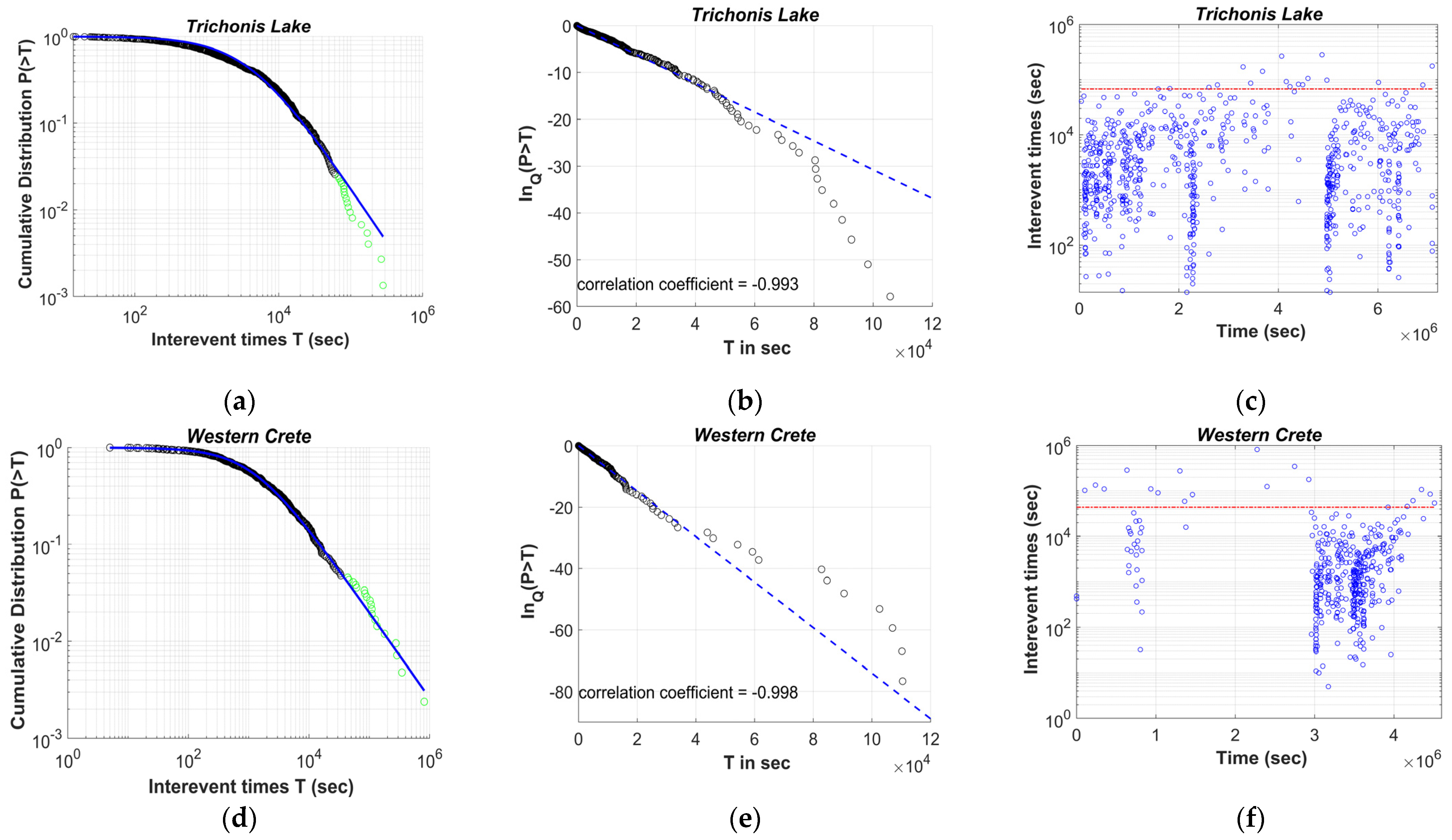 Entropy 25 00667 g003a Entropy 25 00667 g003a
