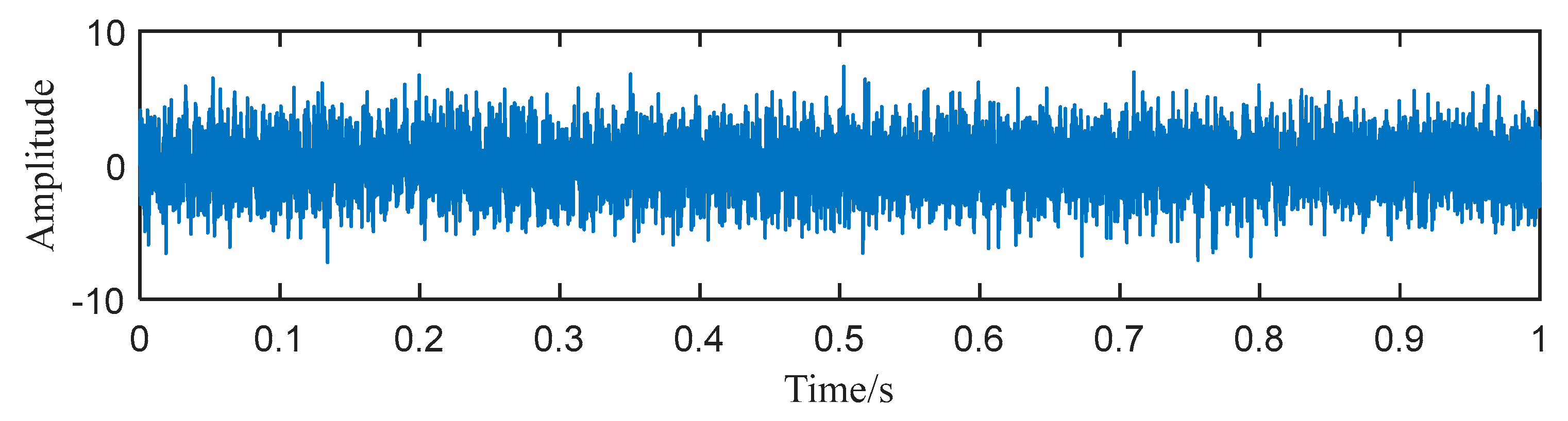 Entropy 25 00669 g004 Entropy 25 00669 g004