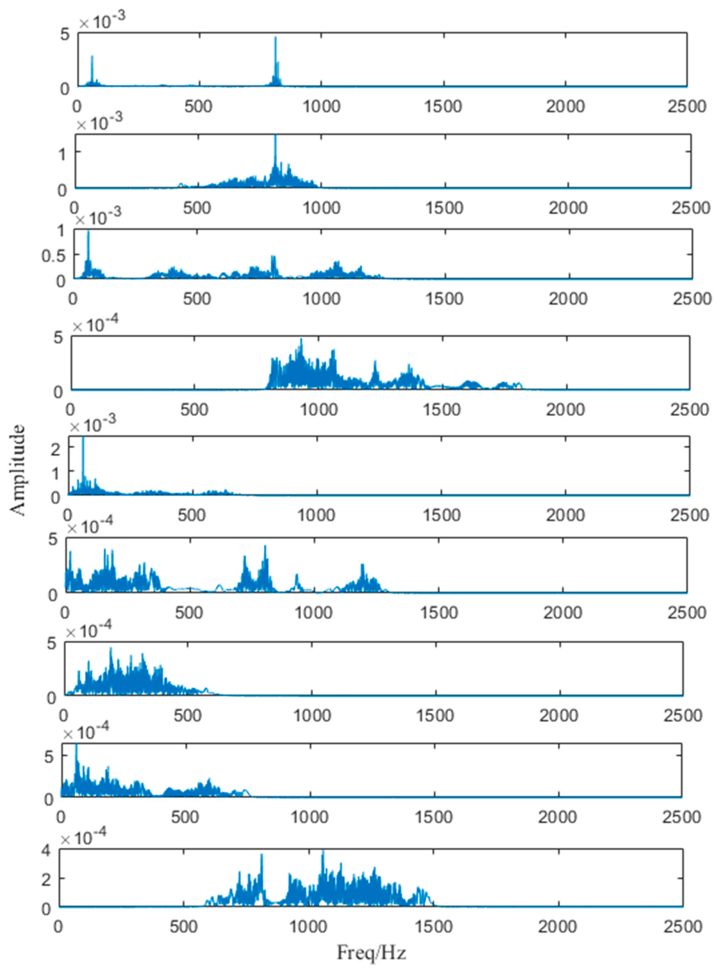 Entropy 25 00669 g013 Entropy 25 00669 g013