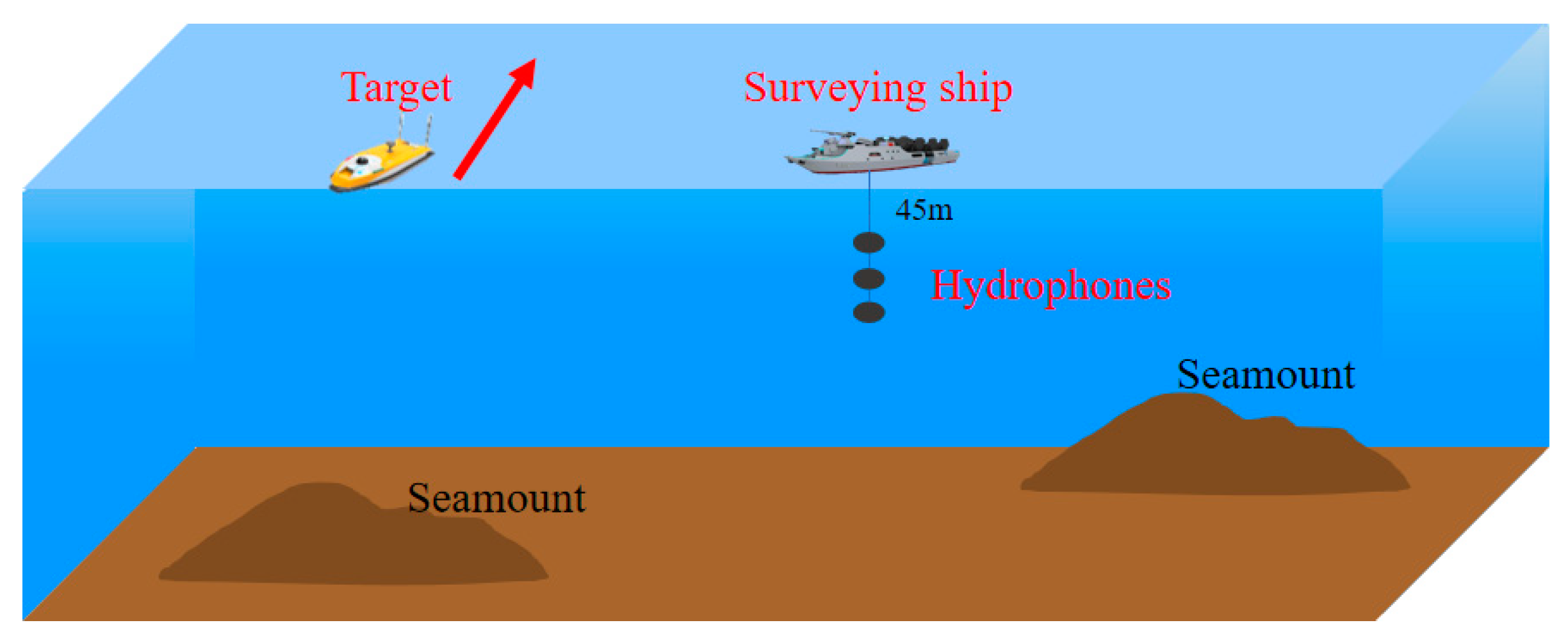 Entropy 25 00669 g016 Entropy 25 00669 g016