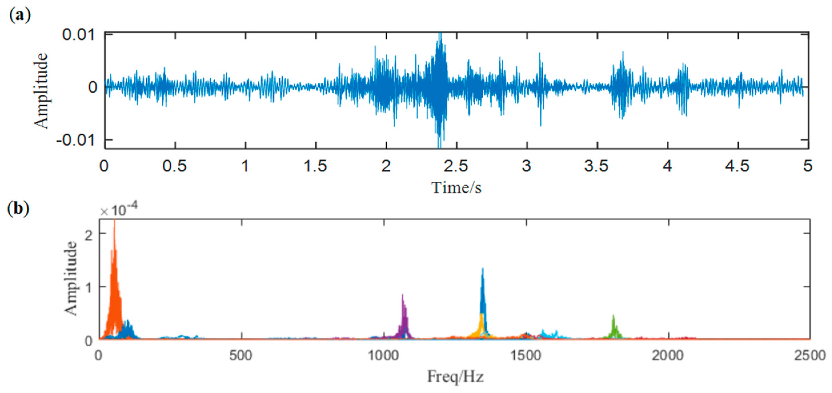 Entropy 25 00669 g018 Entropy 25 00669 g018