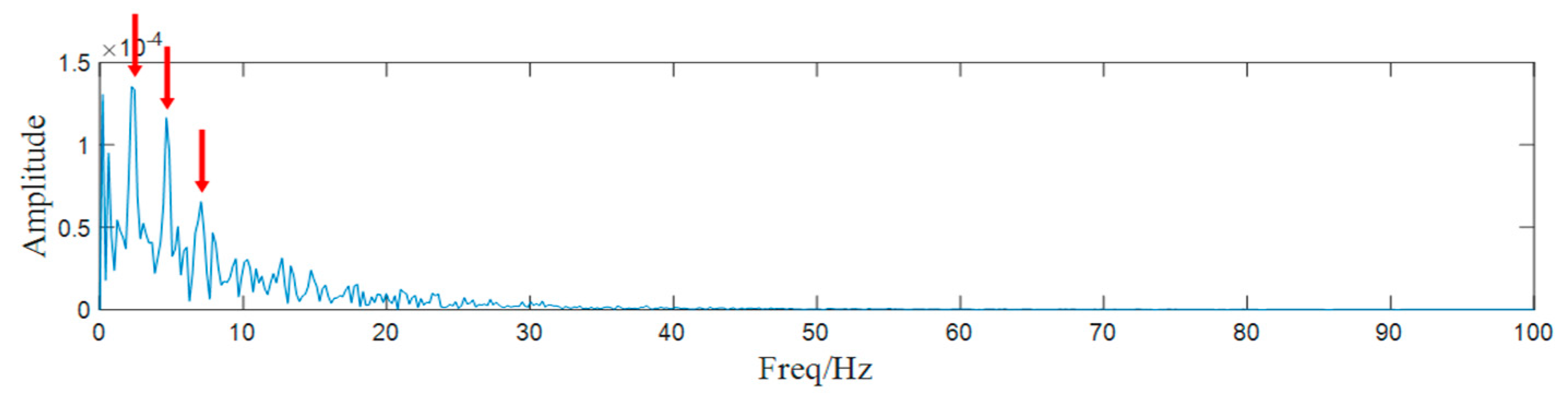 Entropy 25 00669 g019 Entropy 25 00669 g019