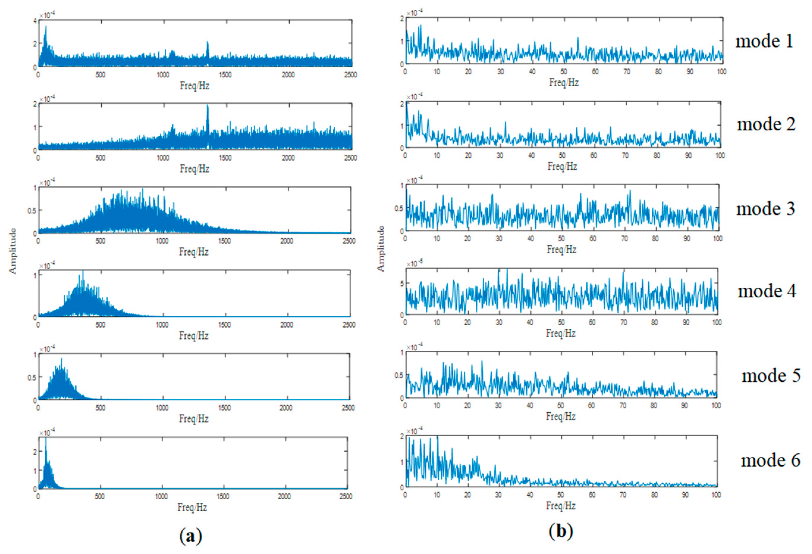 Entropy 25 00669 g020 Entropy 25 00669 g020