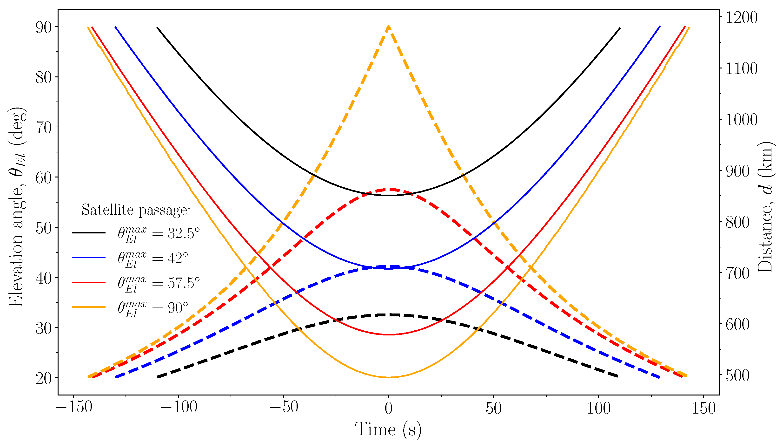 Entropy 25 00670 g002 Entropy 25 00670 g002
