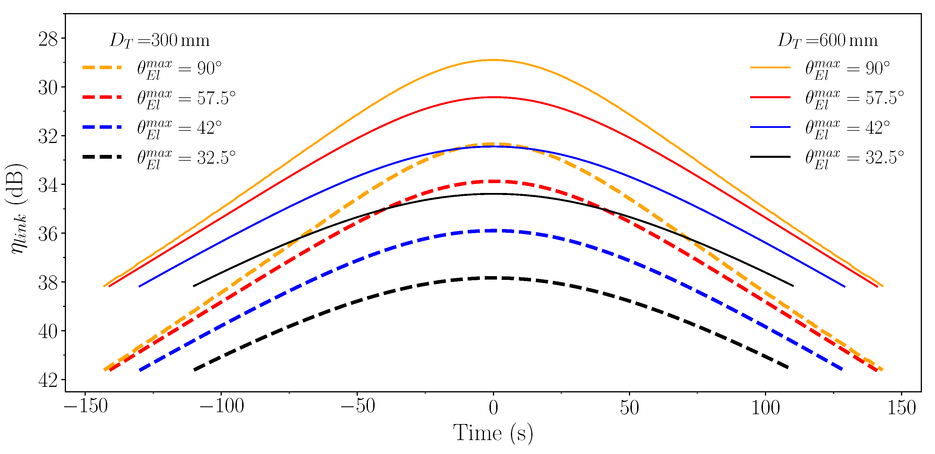 Entropy 25 00670 g004 Entropy 25 00670 g004