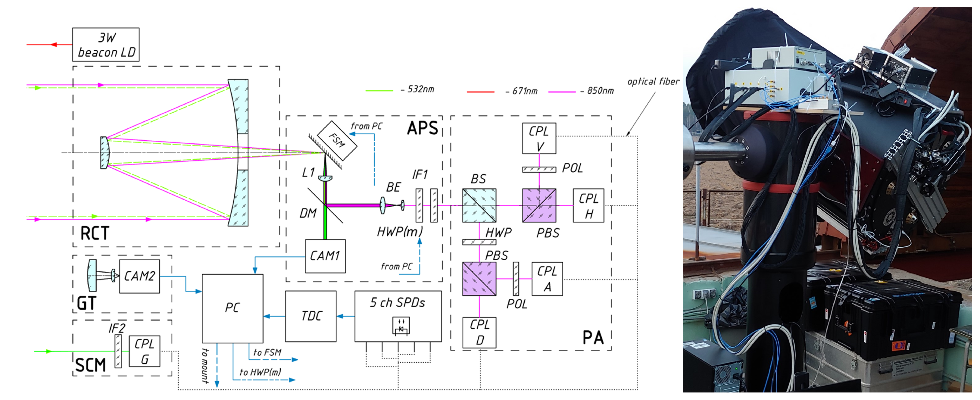 Entropy 25 00670 g0a2 Entropy 25 00670 g0a2