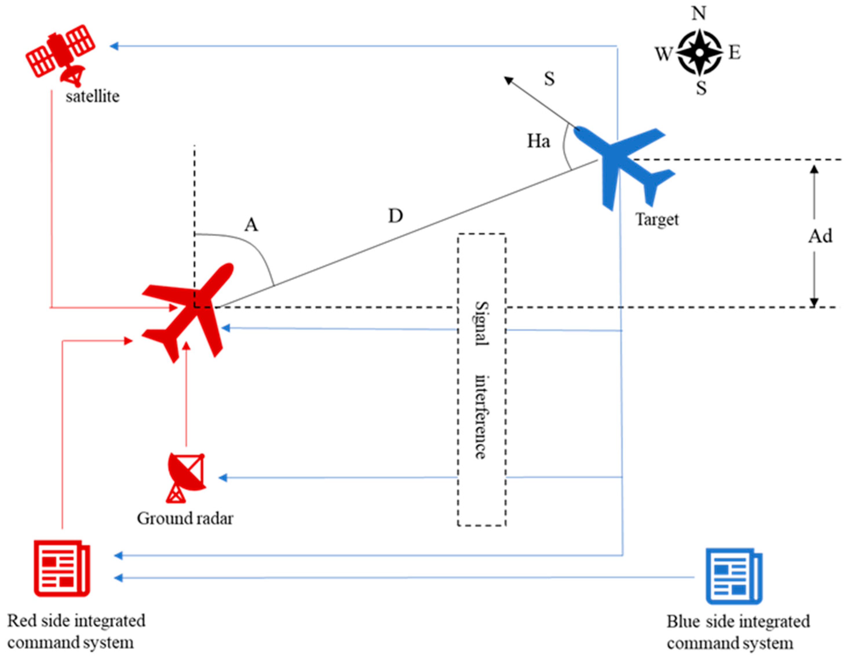 Entropy 25 00671 g001