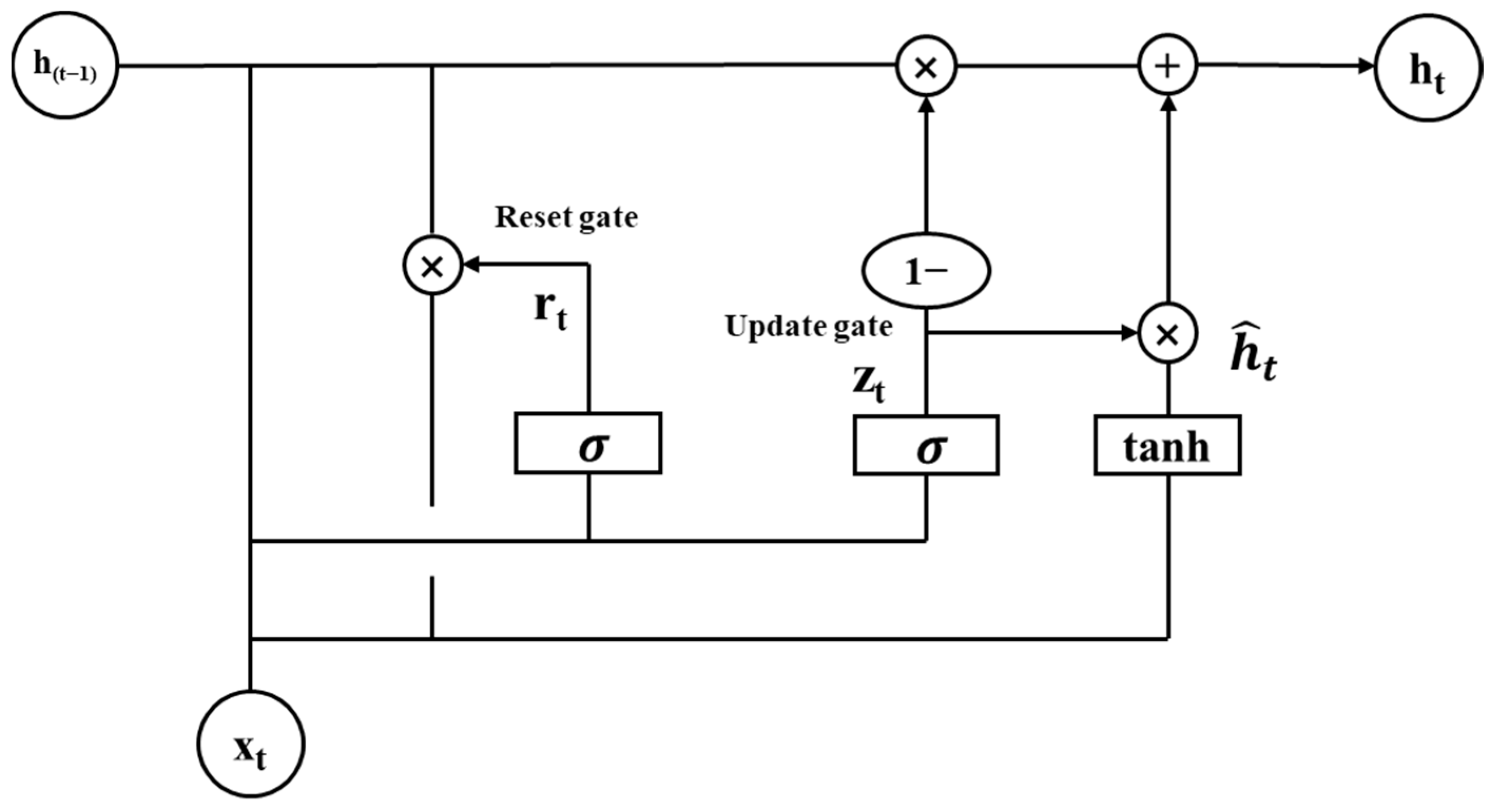 Entropy 25 00671 g003