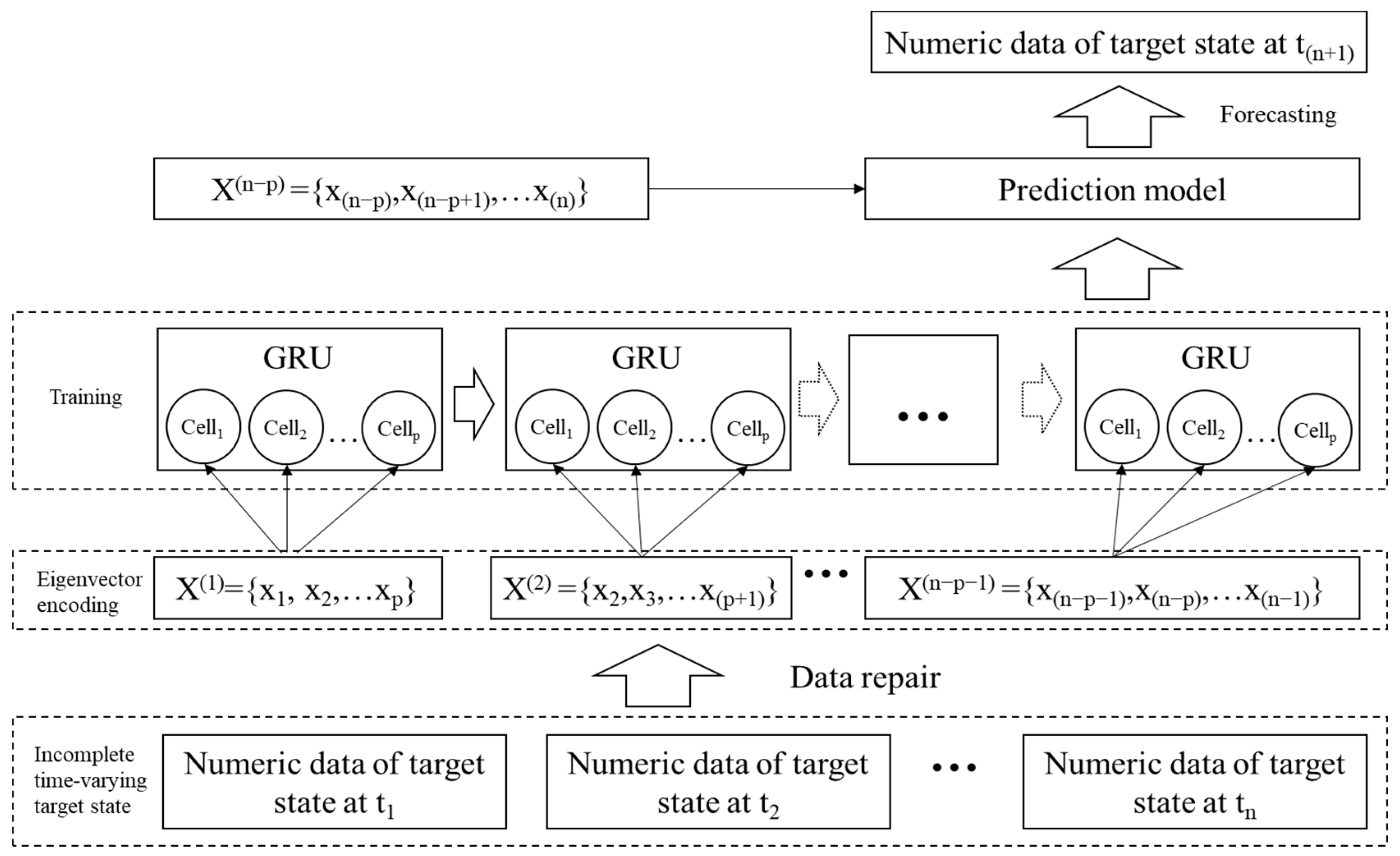 Entropy 25 00671 g004