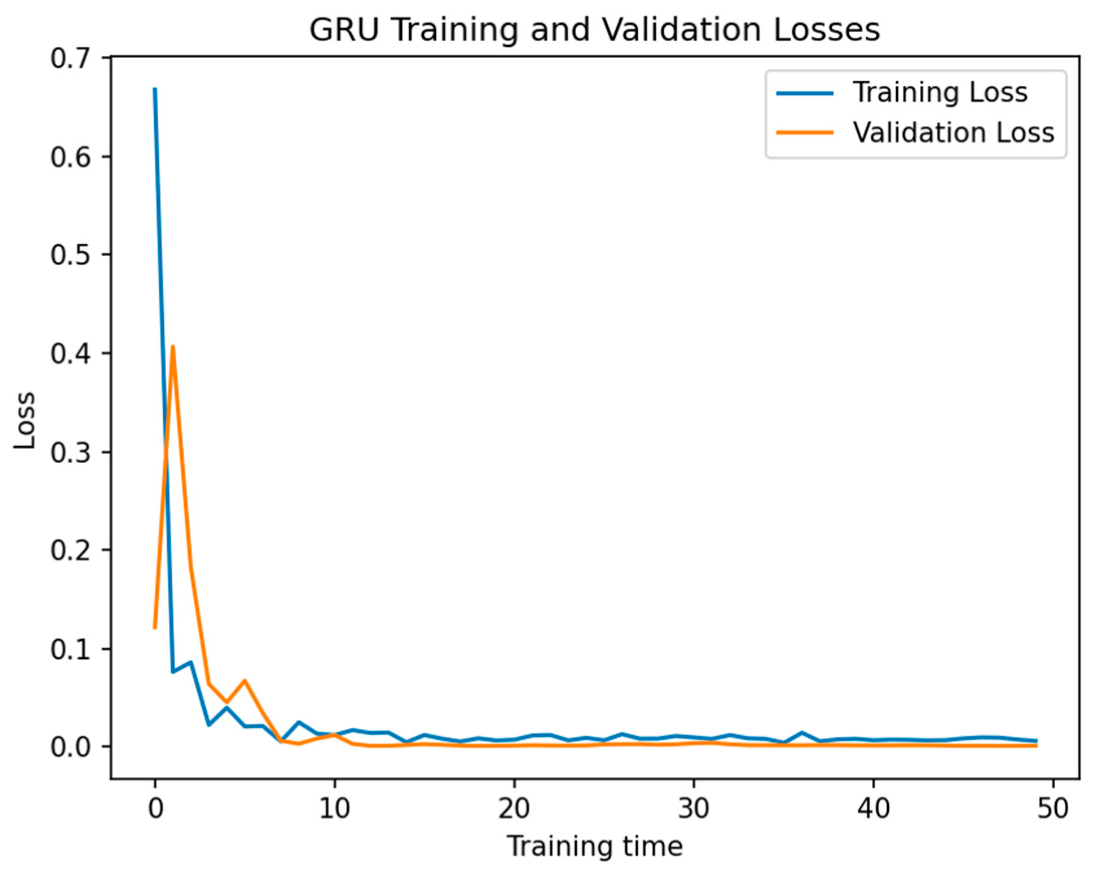 Entropy 25 00671 g006